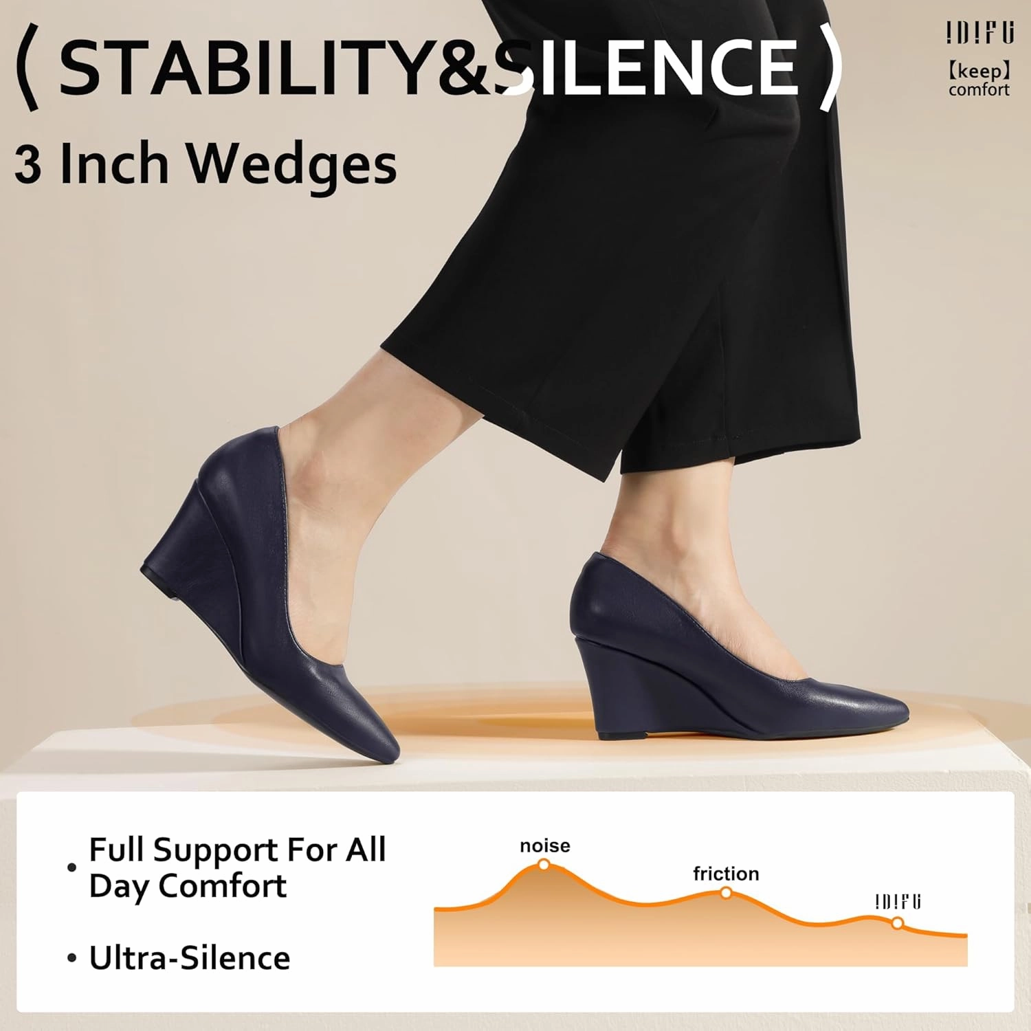 IDIFU IN3 Wedges for Women Closed Toe Pumps Low Heel Pointed Toe Work Wedding Bridal Office Formal Business Dress Casual Dressy Comfortable Trendy Fashion Shoes