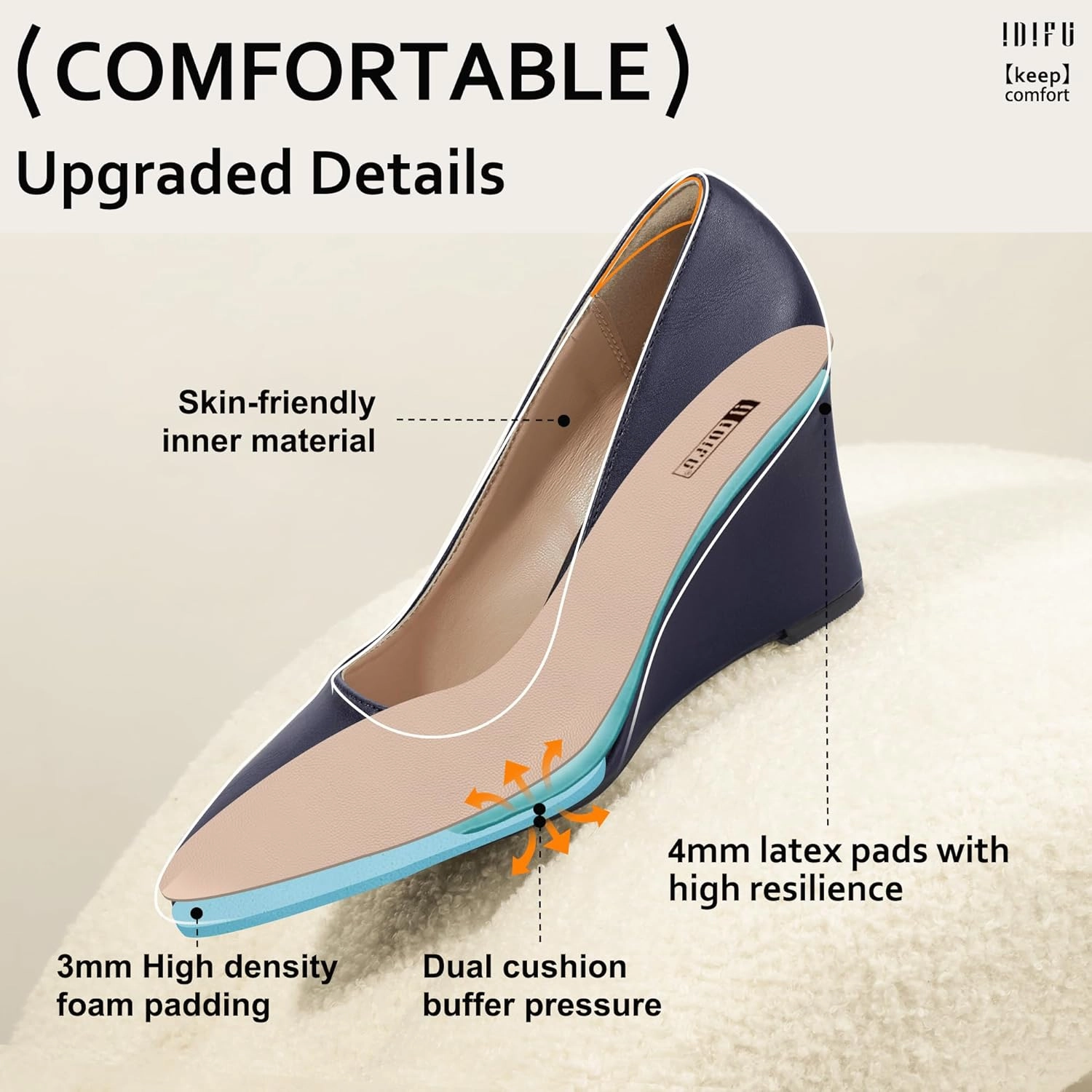 IDIFU IN3 Wedges for Women Closed Toe Pumps Low Heel Pointed Toe Work Wedding Bridal Office Formal Business Dress Casual Dressy Comfortable Trendy Fashion Shoes