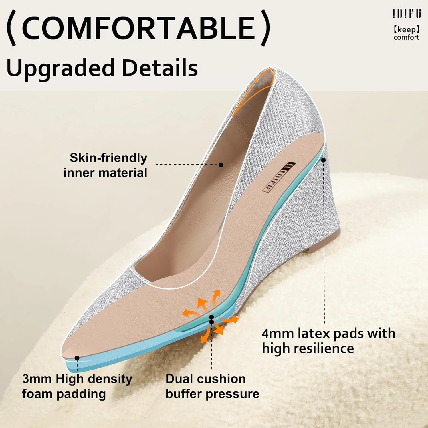 IDIFU IN3 Wedges for Women Closed Toe Pumps Low Heel Pointed Toe Work Wedding Bridal Office Formal Business Dress Casual Dressy Comfortable Trendy Fashion Shoes