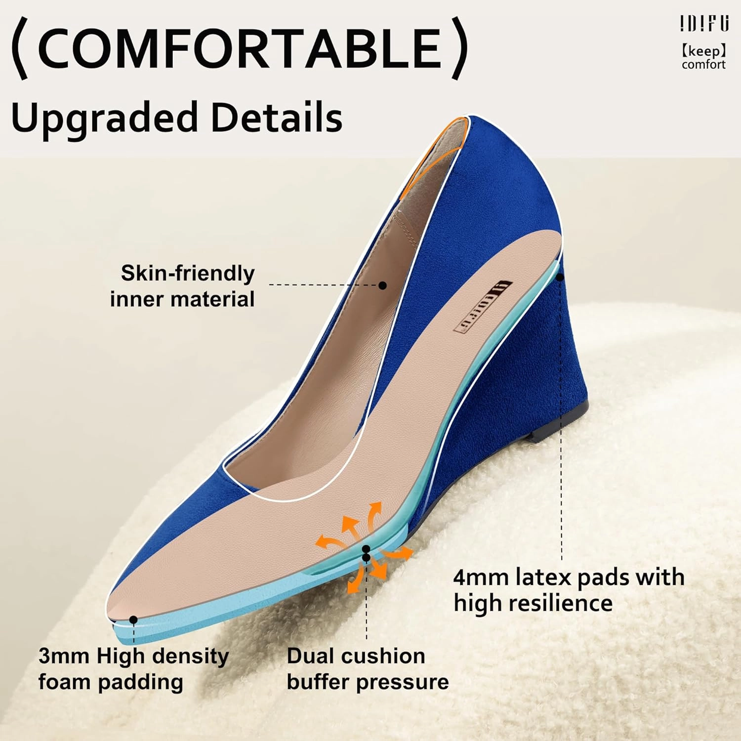 IDIFU IN3 Wedges for Women Closed Toe Pumps Low Heel Pointed Toe Work Wedding Bridal Office Formal Business Dress Casual Dressy Comfortable Trendy Fashion Shoes