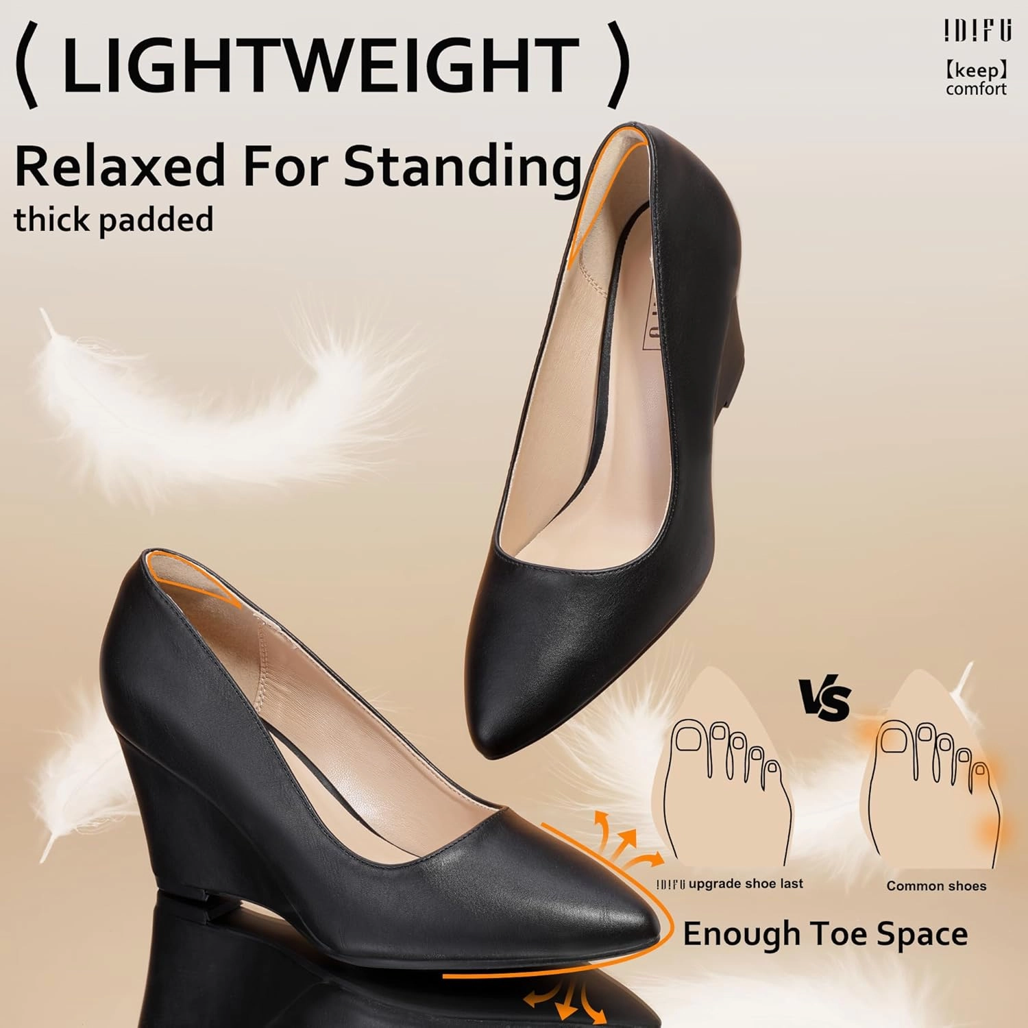 IDIFU IN3 Wedges for Women Closed Toe Pumps Low Heel Pointed Toe Work Wedding Bridal Office Formal Business Dress Casual Dressy Comfortable Trendy Fashion Shoes