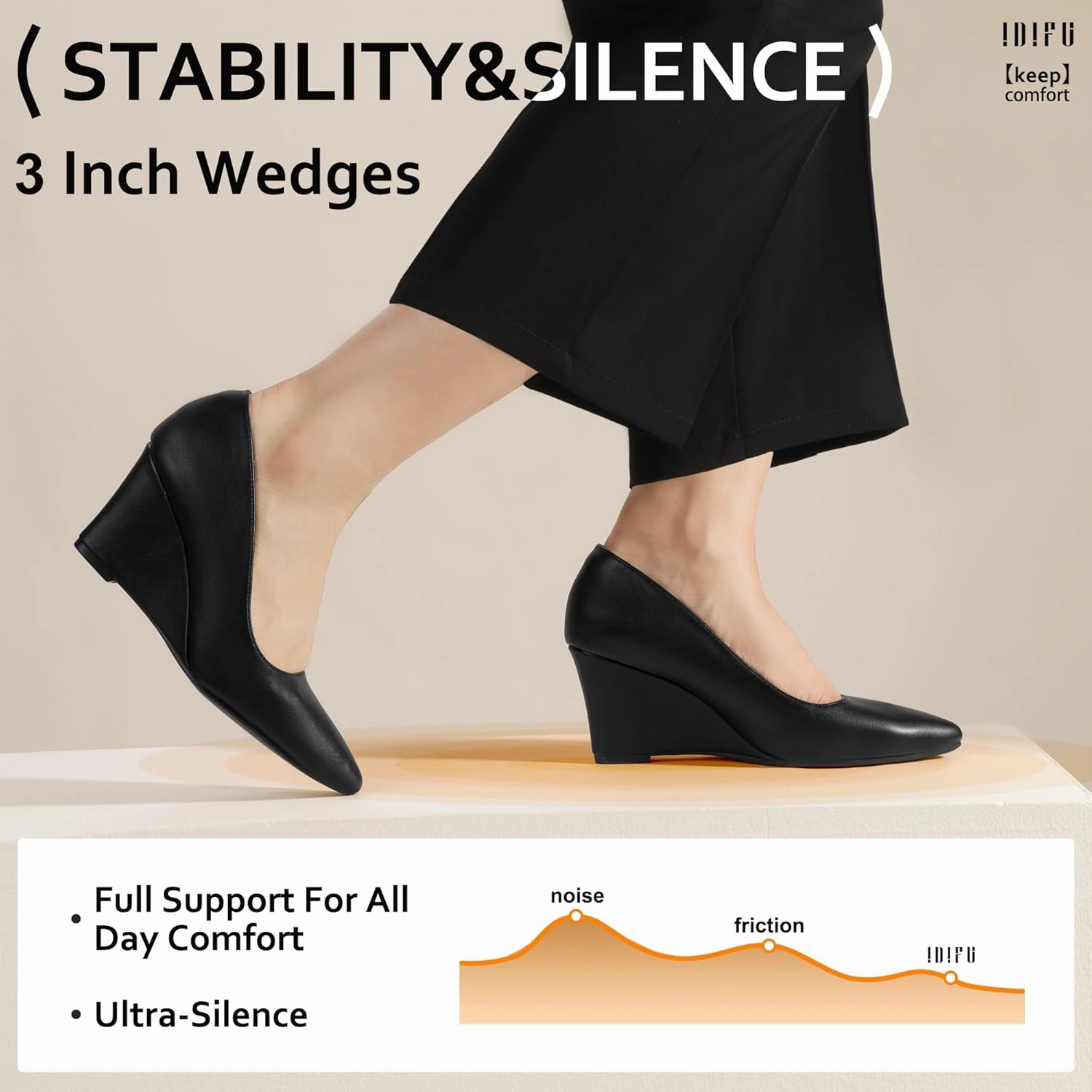 IDIFU IN3 Wedges for Women Closed Toe Pumps Low Heel Pointed Toe Work Wedding Bridal Office Formal Business Dress Casual Dressy Comfortable Trendy Fashion Shoes