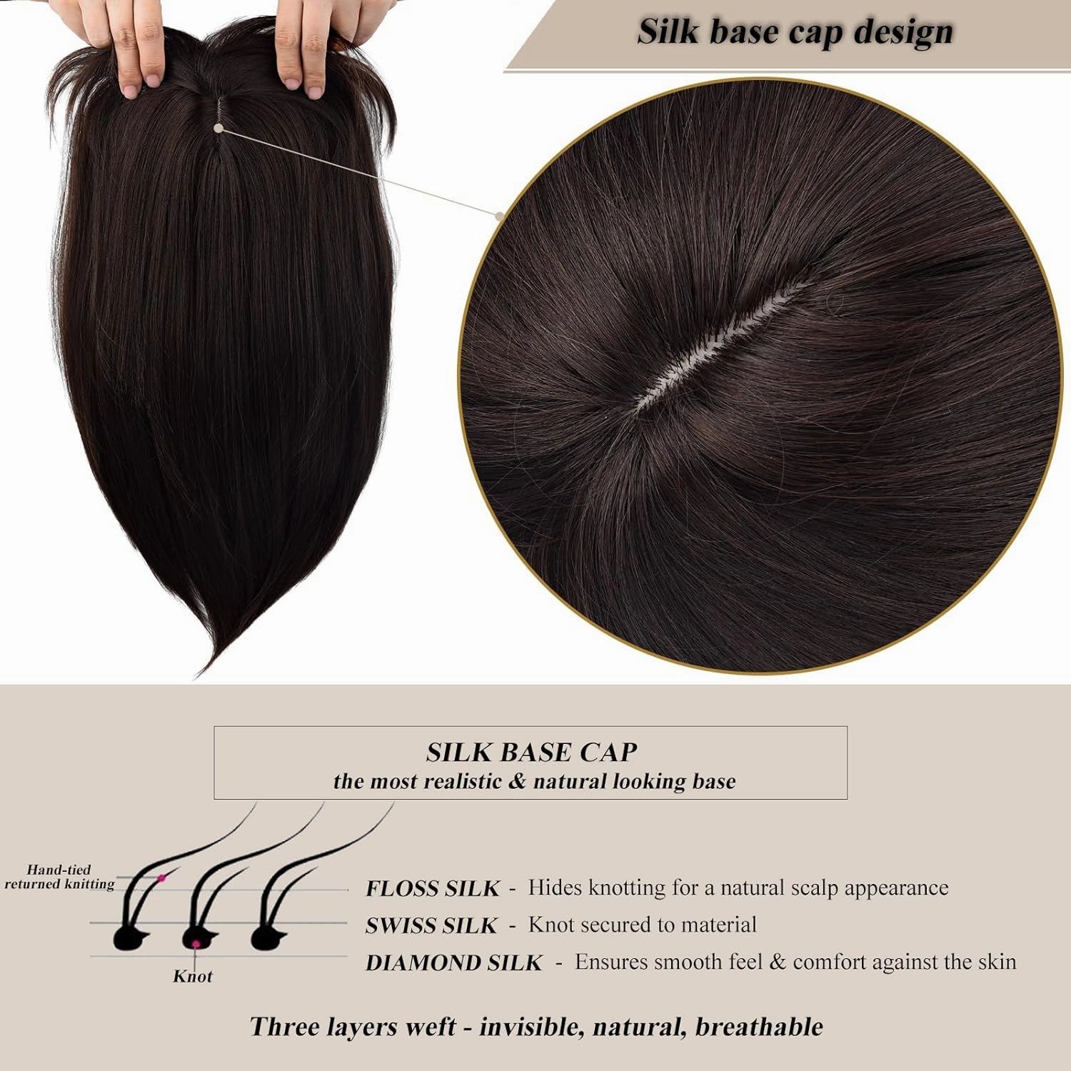 JGS1996 Hair Toppers for Women with Thinning Hair Synthetic Fiber Clip in Hair Pieces 7 * 7 Inch Large Base Wiglets with Bangs Hair Extension Hairpieces 14 Inch Dark Brown