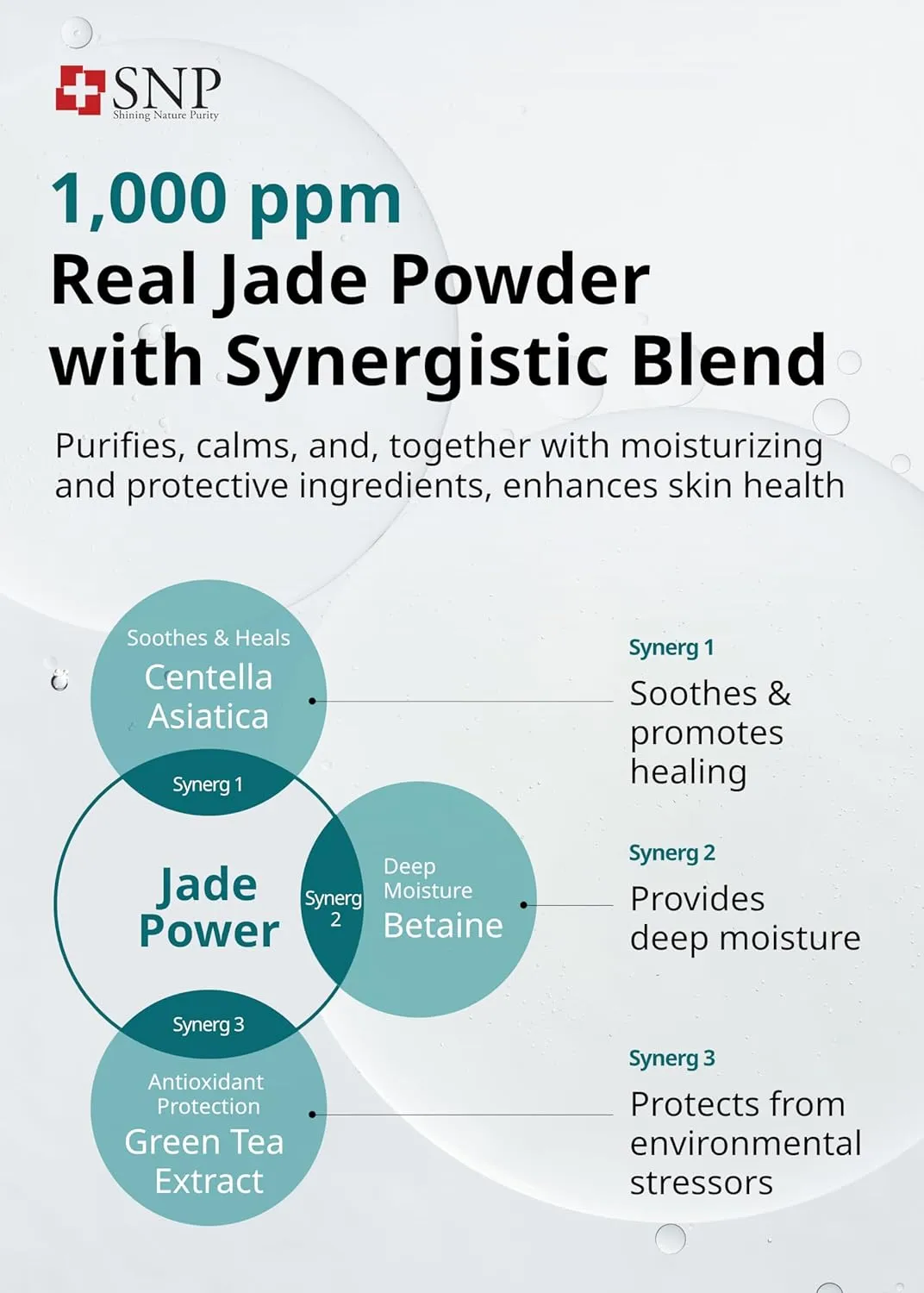 [K Beauty] Jade Soothing Ampoule Sheet Mask | Cleansing and Purifying All Sensitive Skin Types | Calming, Hydrating, and Moisturizing Facial Skin | Korean Face Masks Skincare | 10 Sheets