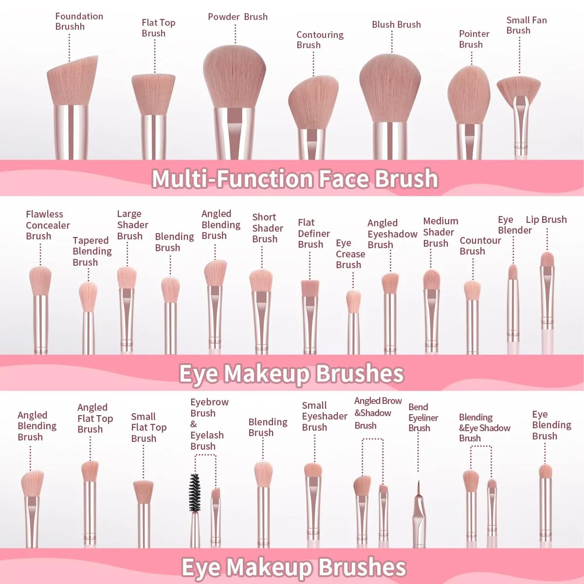 MAANGE Makeup Brushes 49 Pcs Makeup Kit, Multi-functional Makeup Tool Set with Makeup Brush Foundation Brush Make up Brushes Set (Black, 49 Piece Set)