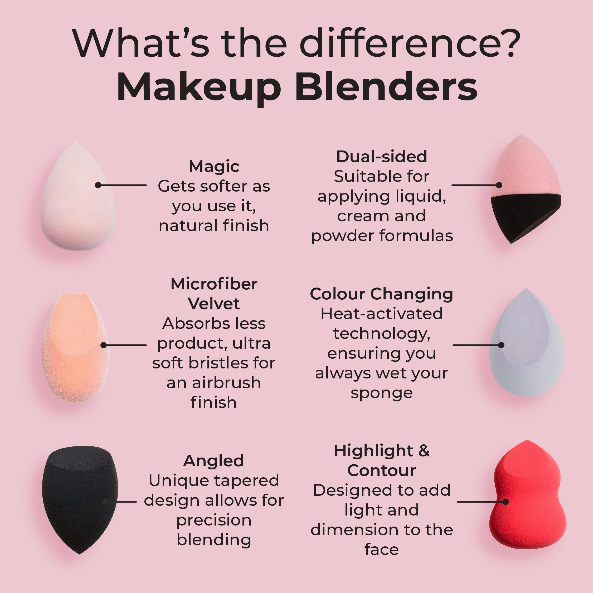 Magic Makeup Blender with Hard Case