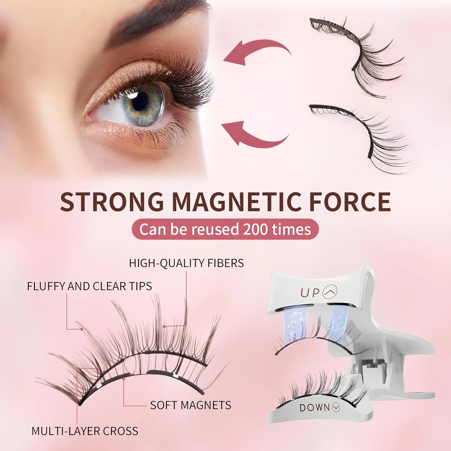 Magnetic Eyelashes, Reusable Dual Magnetic Lashes without Eyeliner, Natural Look Magnetic Eyelashes with Applicator, Soft Magnets False Eyelashes, Easy to Wear, No Glue & No Makeup Remover