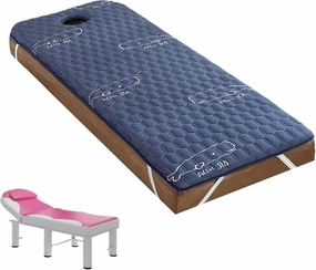 Massage Table Topper,High Density Foam Lash Bed Cushion with Breathe Hole,Non-Slip Square/Round/Trapezoidal Topper for Beauty Salon Tattoo Spa Bed(5cm/2.0in,R 70x180cm)