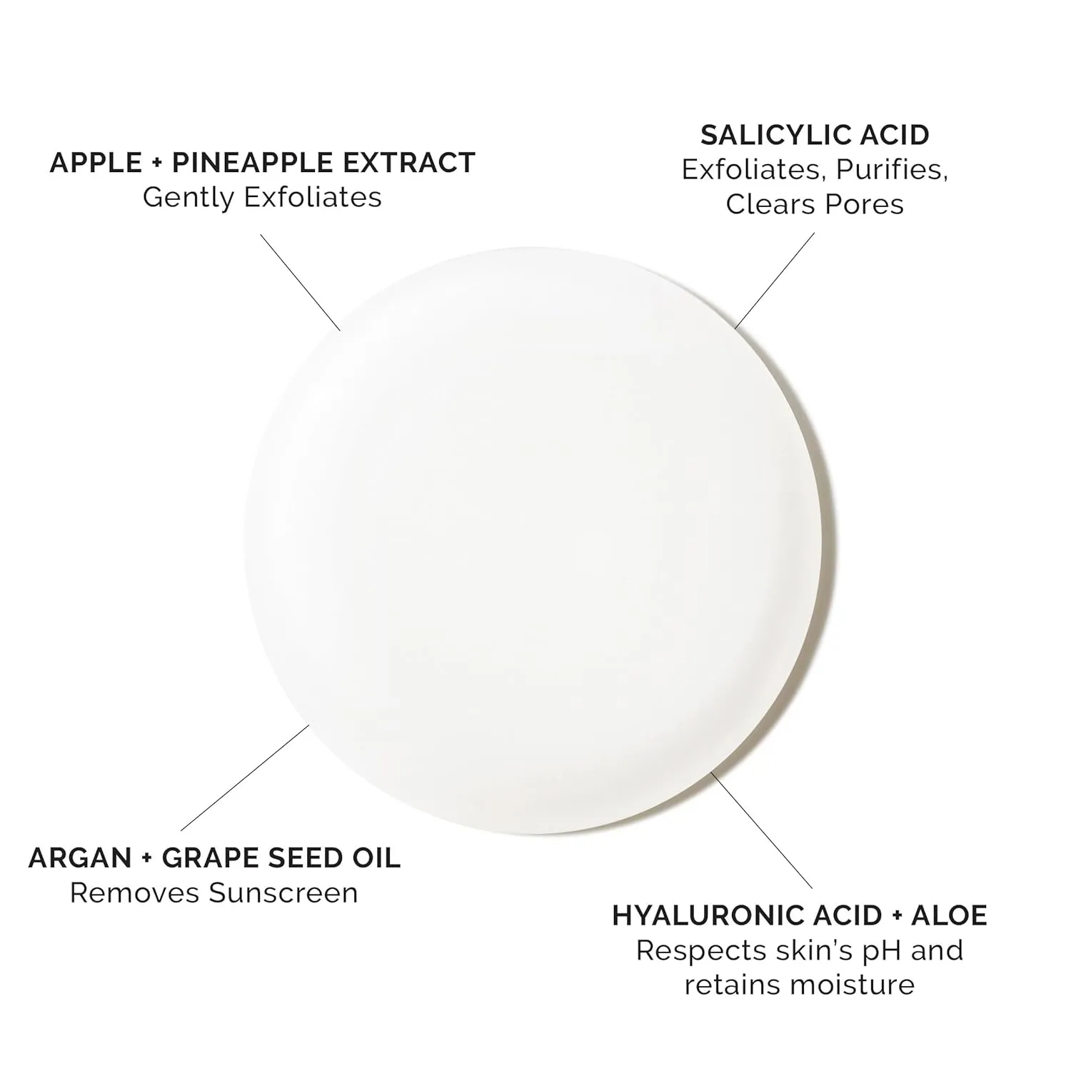 MDSolarSciences Wash Away One Step Foaming Cleanser Removes Impurities, Makeup & Sunscreen, Dermatologist Developed Vegan Formula with Hyaluronic Acid, Pineapple Extract, Aloe & Vitamin B5