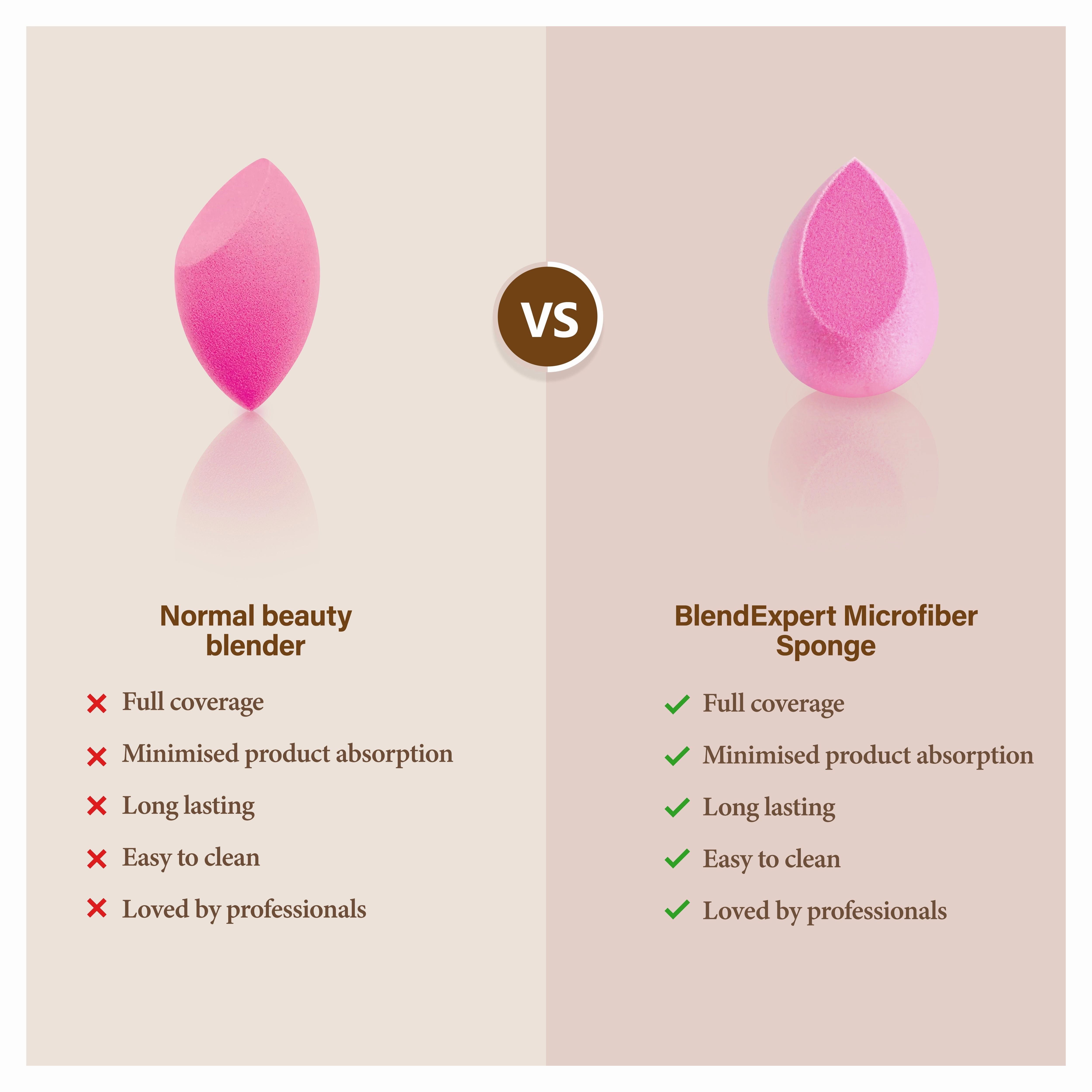 Microfiber Makeup Sponge - Tear Drop