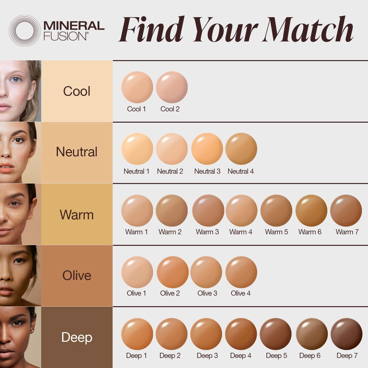 Mineral Fusion Full Coverage Foundation, Liquid Foundation - Warm 7- Dark to Tan Complexion w/Orange Undertones, Lightweight Matte Finish, Up to 12 Hr Hydration, Hypoallergenic & Vegan, 1 fl. oz