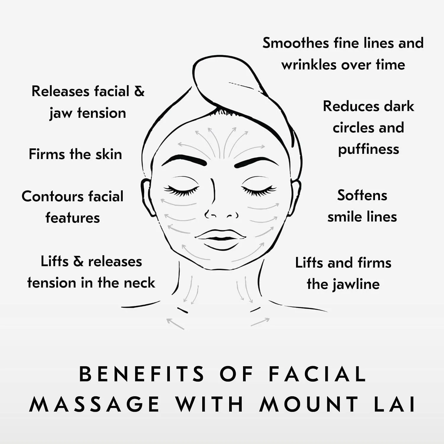 Mount Lai Jade Facial Spa Set, Jade Roller and Gua Sha Facial Tools Set, Guasha Tool for Face to Relieve Muscle Tension and Reduce Puffiness, Anti Aging Skin Care Sets for Women