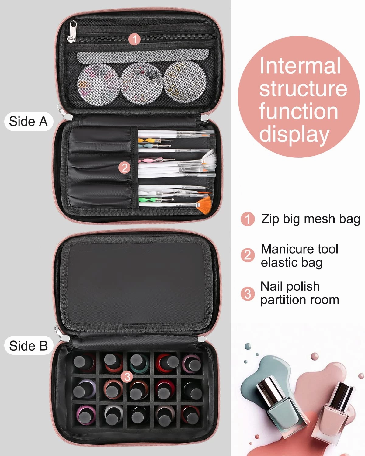 Nail Polish Bag Nail Art Set Organizer Nail Polish Travel Case Nail Tool Bag Nail Polish Holder With Compartment Manicure Set Accessories Travel Bag (pink)