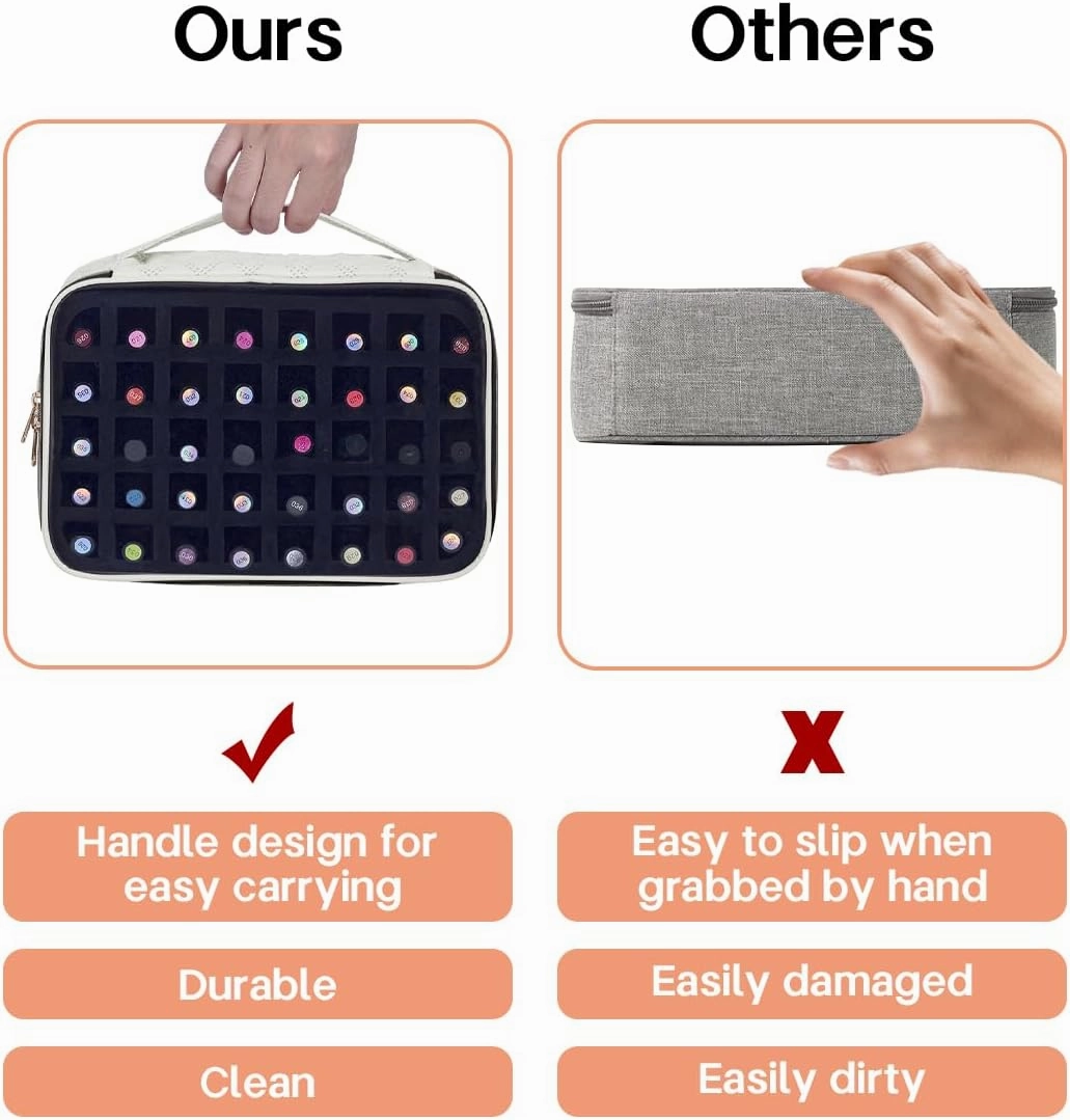 Nail Polish Bag organizer-Holds 40 bottles(15ml-0.5fl.oz)，Nail Polish Carrying Case Clear Multifunctional Cosmetic Travel Cases Makeup Bags Beige
