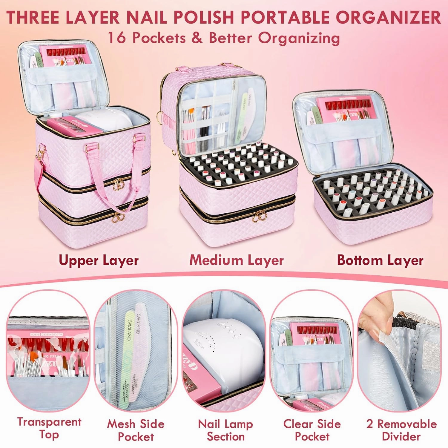 Nail Polish Organizer Bag Hold 84 Bottles(15ml/0.5 fl.oz), 3 Layers Nail Kit Supplies Organizer Bag Travel, Nail Organizers and Storage Case with Holder & Shoulder Strap, pink