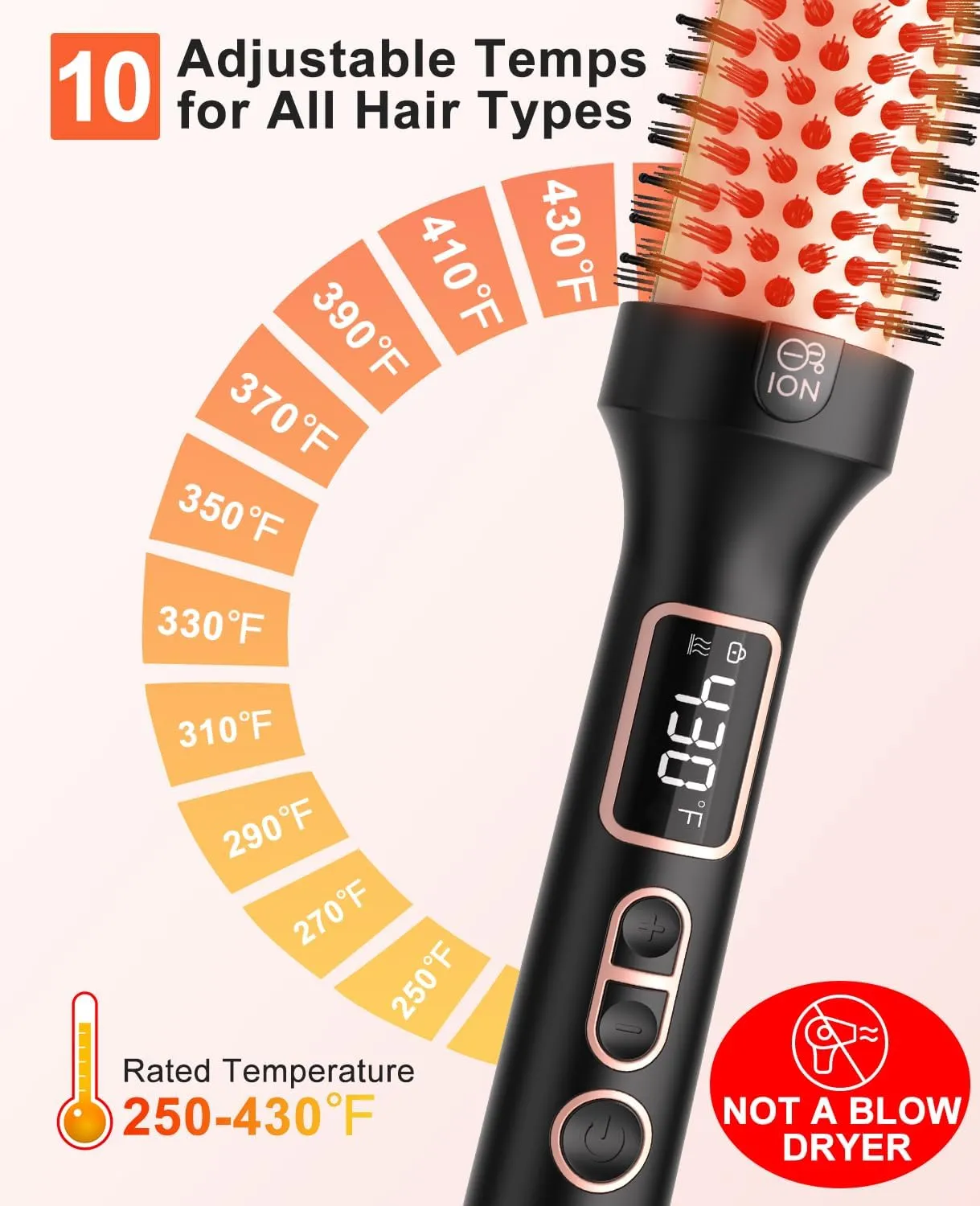 Nimmu Thermal Brush for Blowout Look, 1.5 inch Heated Round Brushes Curling Iron with 10 Temperature Control, Hot Brush Styler Dual Voltage for Travel, Rose Gold