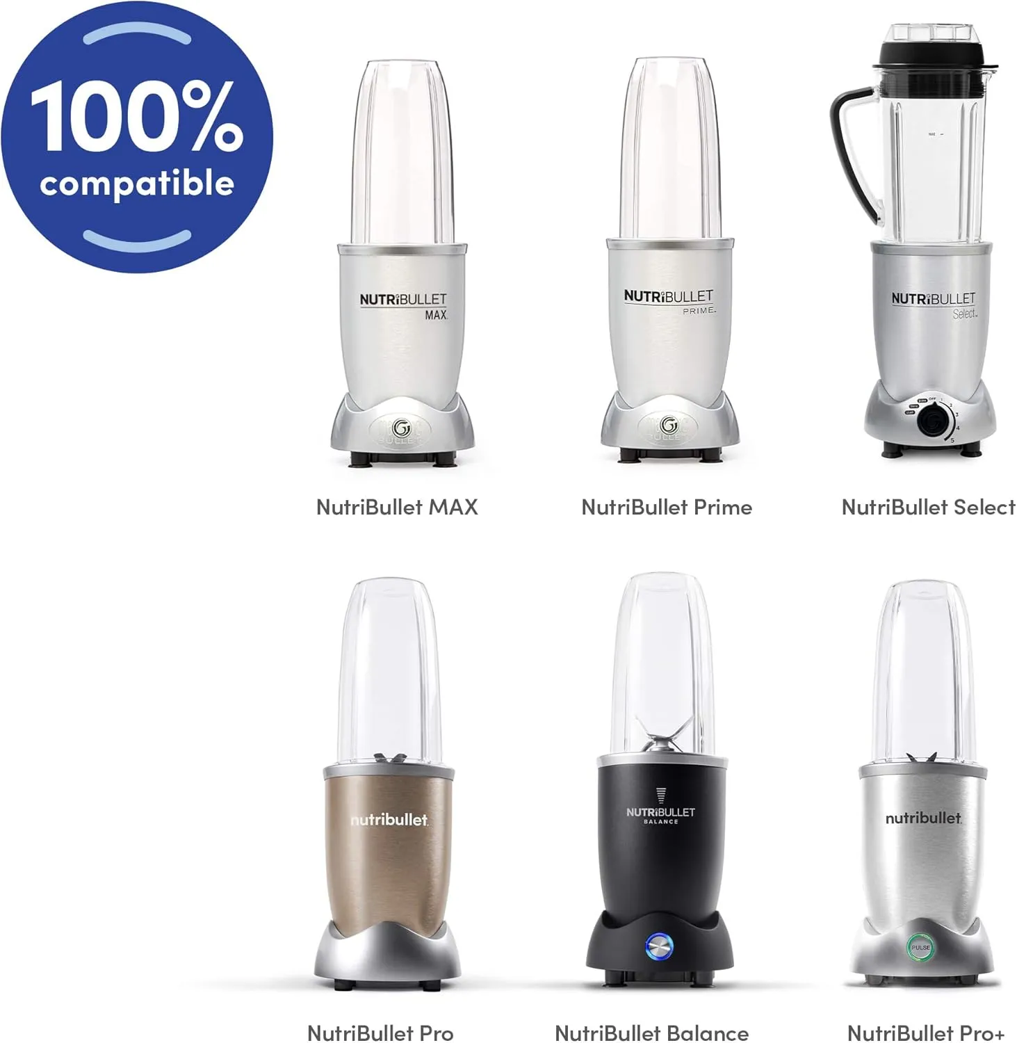 NutriBullet 32oz Colossal Cup Bundle with Flip Top Lids (Set of 2)