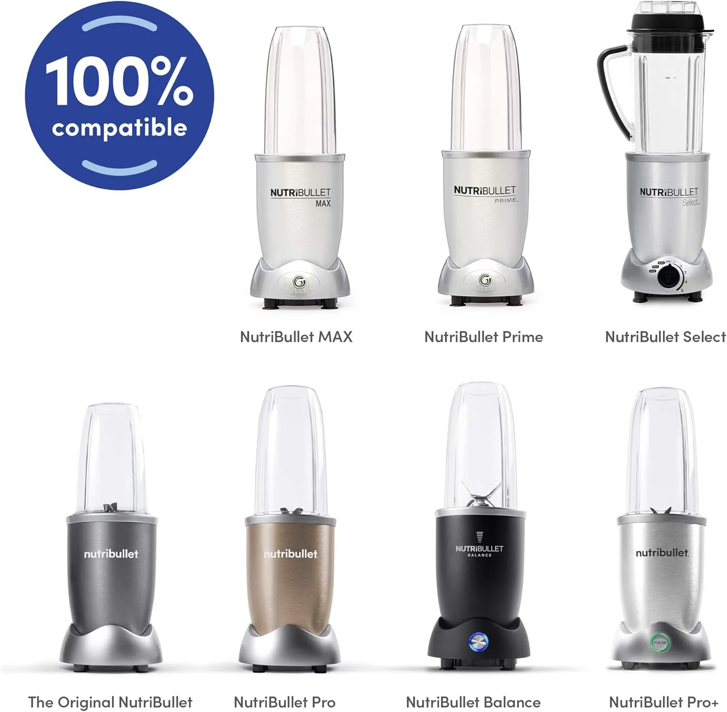 NutriBullet 32oz Colossal Cup Bundle with Flip Top Lids (Set of 2)