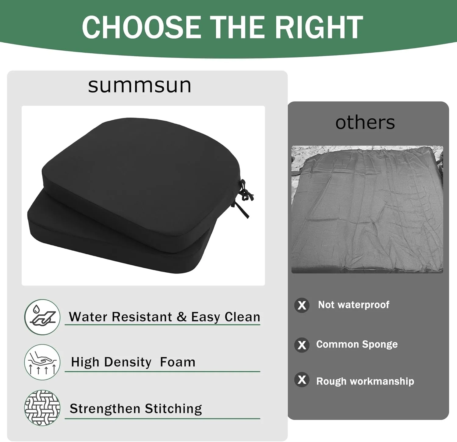Outdoor Chair Cushions Set of 4: Waterproof & Fade Resistant Patio Furniture Cushions - 17 x 16 x 2 Inch Non Slip Round Corner Seat Cushion Pads with Removable Cover for Garden Yard Lawn, Black