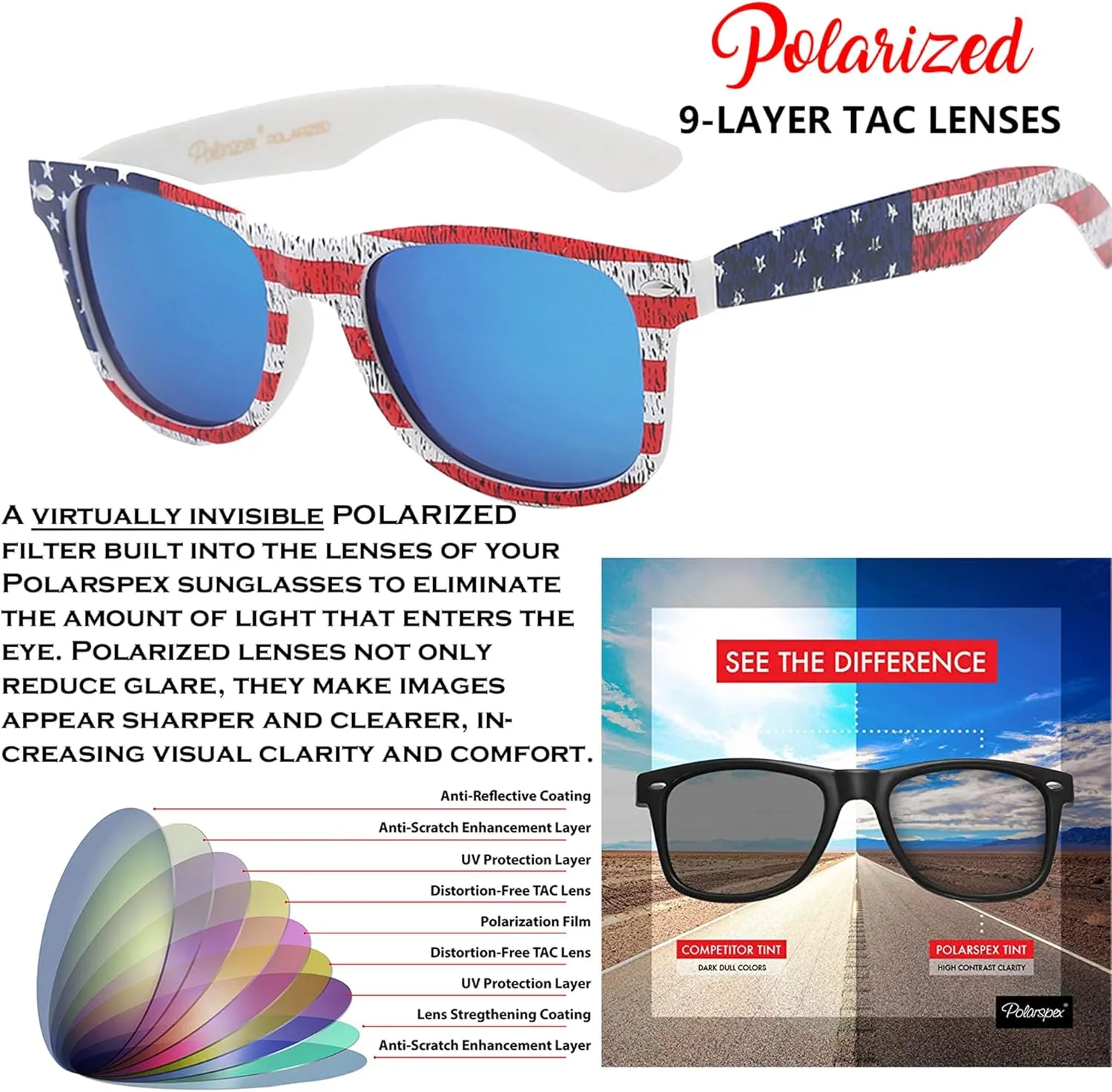 PolarSpex Mens Sunglasses - Retro Sunglasses for Men, Polarized Sunglasses for Womens - Cool Shades for Driving, Fishing