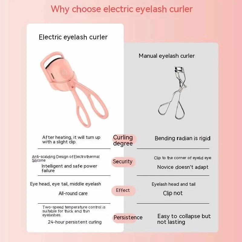 Portable Electric Heated Eyelash Curler - Long Lasting Curls