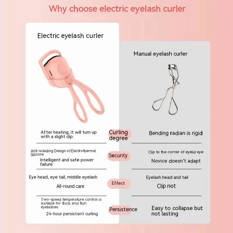 Portable Electric Heated Eyelash Curler - Long Lasting Curls