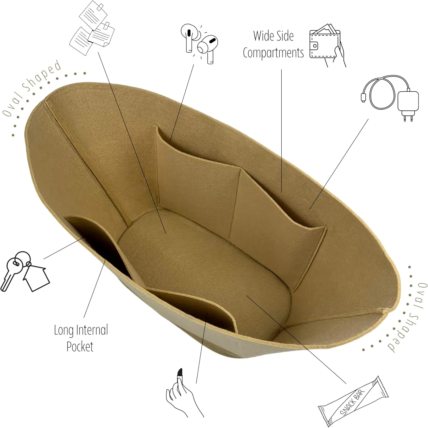 Premium Purse Organizer compatible with Chloe Large Woody Basket Bag Insert - Handmade Oval Basket Bag Organizer Felt, Perfect Fit Gold Zipper (Geyser Blue, For Large Basket Bag)
