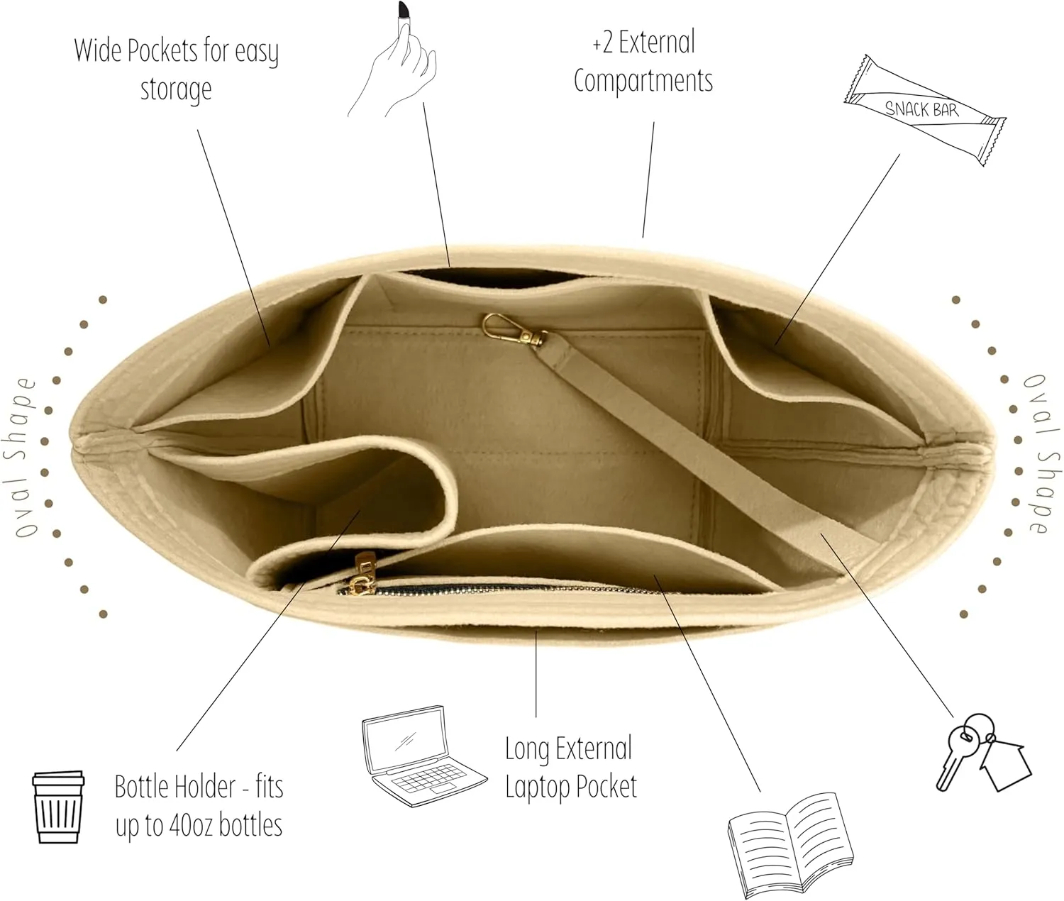 Premium Purse Organizer compatible with Gucci Ophidia Medium Tote Insert - Handmade Oval Shaped Felt Bag Organizer, Perfect Fit Gold Zipper (Black, For Medium Ophidia)