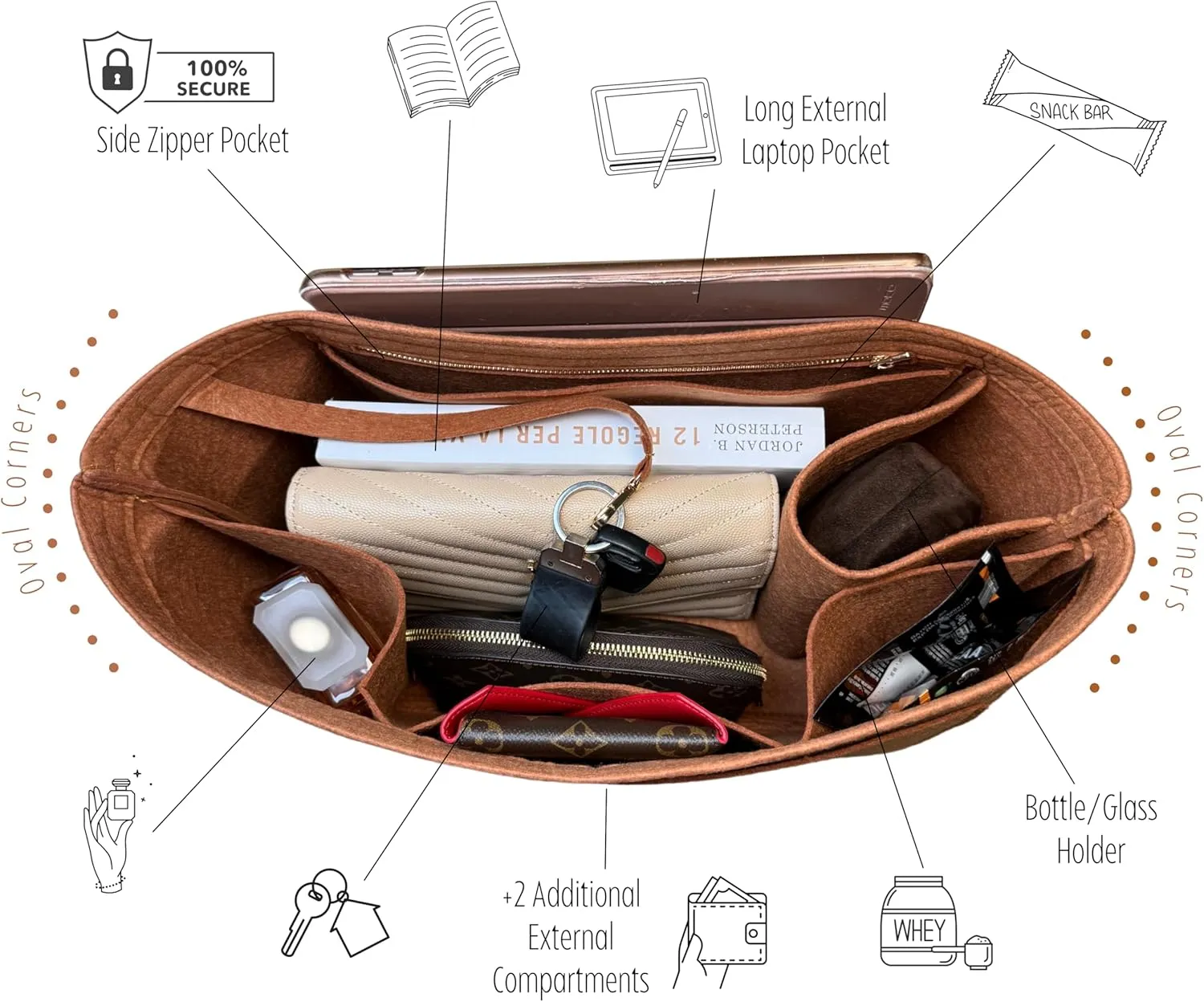 Premium Purse Organizer compatible with Lv Lock and Walk Bag Organizer Insert - Handmade Purse Liner, Perfect fit for Oval Shaped Hobo Bag Insert Gold Zipper (Beige, For Lock and Walk)