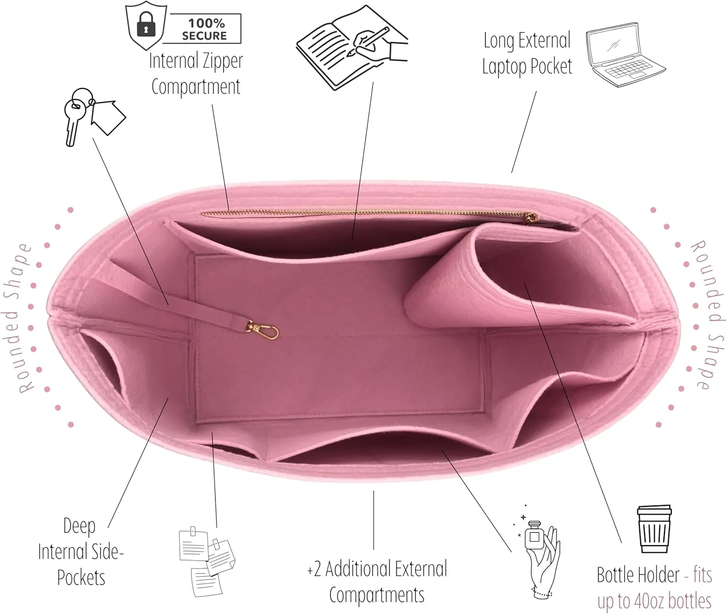 Premium Purse Organizer compatible with Lv Neverfull Bag Organizer - Handmade Oval Shaped Purse Insert with Gold Zipper, Perfect Fit for PM/MM/GM Tote, 2mm Felt (Bubblegum, For Neverf. GM)
