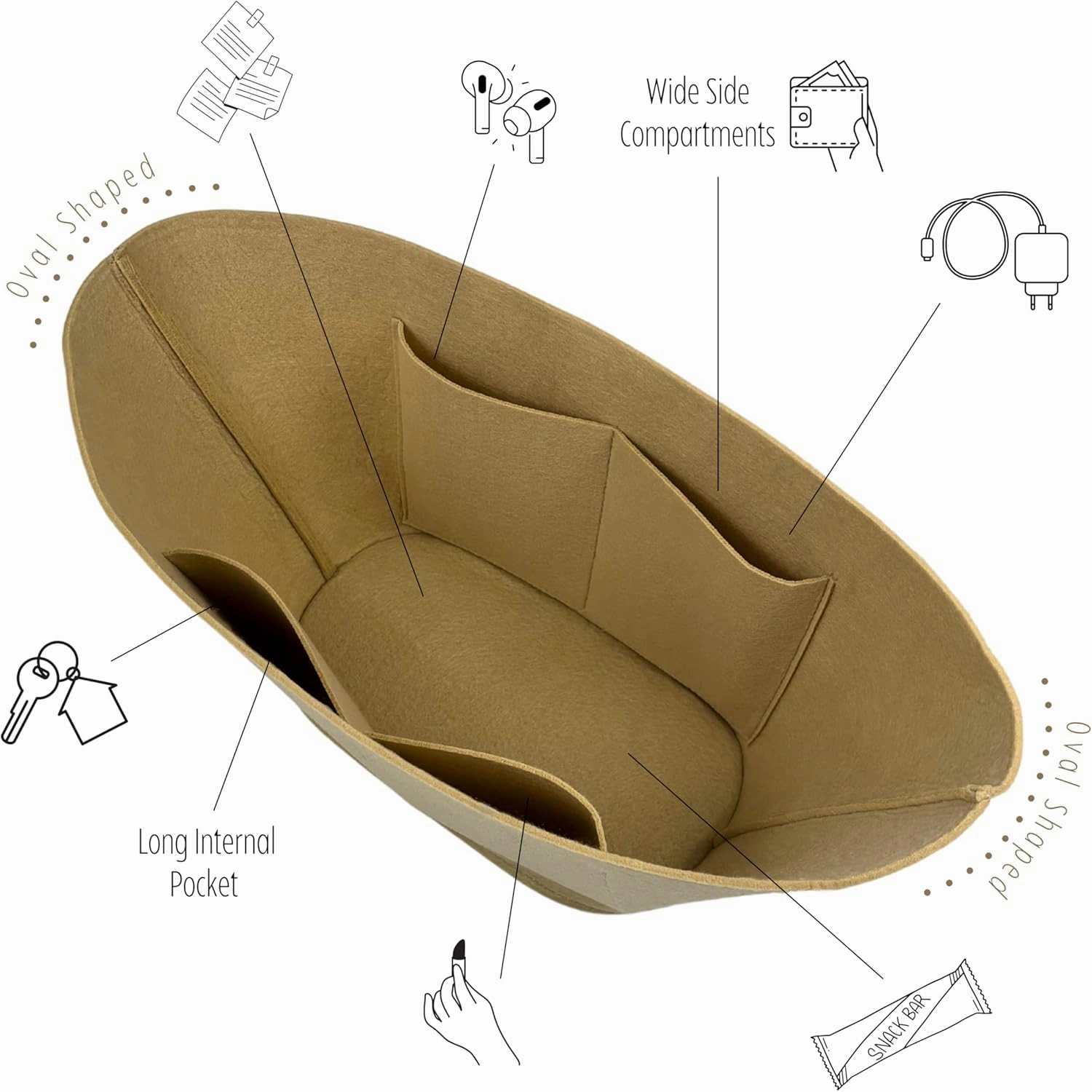 Premium Purse Organizer compatible with Loewe Basket Bag in Palm Leaf Organizer - Handmade Felt Oval Basket Bag Insert, Perfect Fit (Cream, For Medium Basket Bag in Palm Leaf)