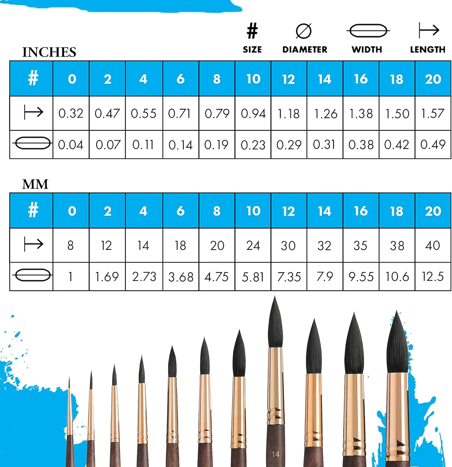 Princeton Neptune Paintbrush, Size 14, Dark Wood
