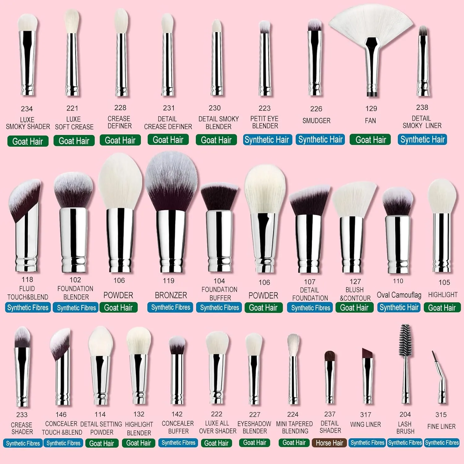 Pro makeup Artist Brushes Set 32Pcs Luxury Goat Hair Horse hair Makeup Brush Set eye and face brushes for every possibility By Bueart Design