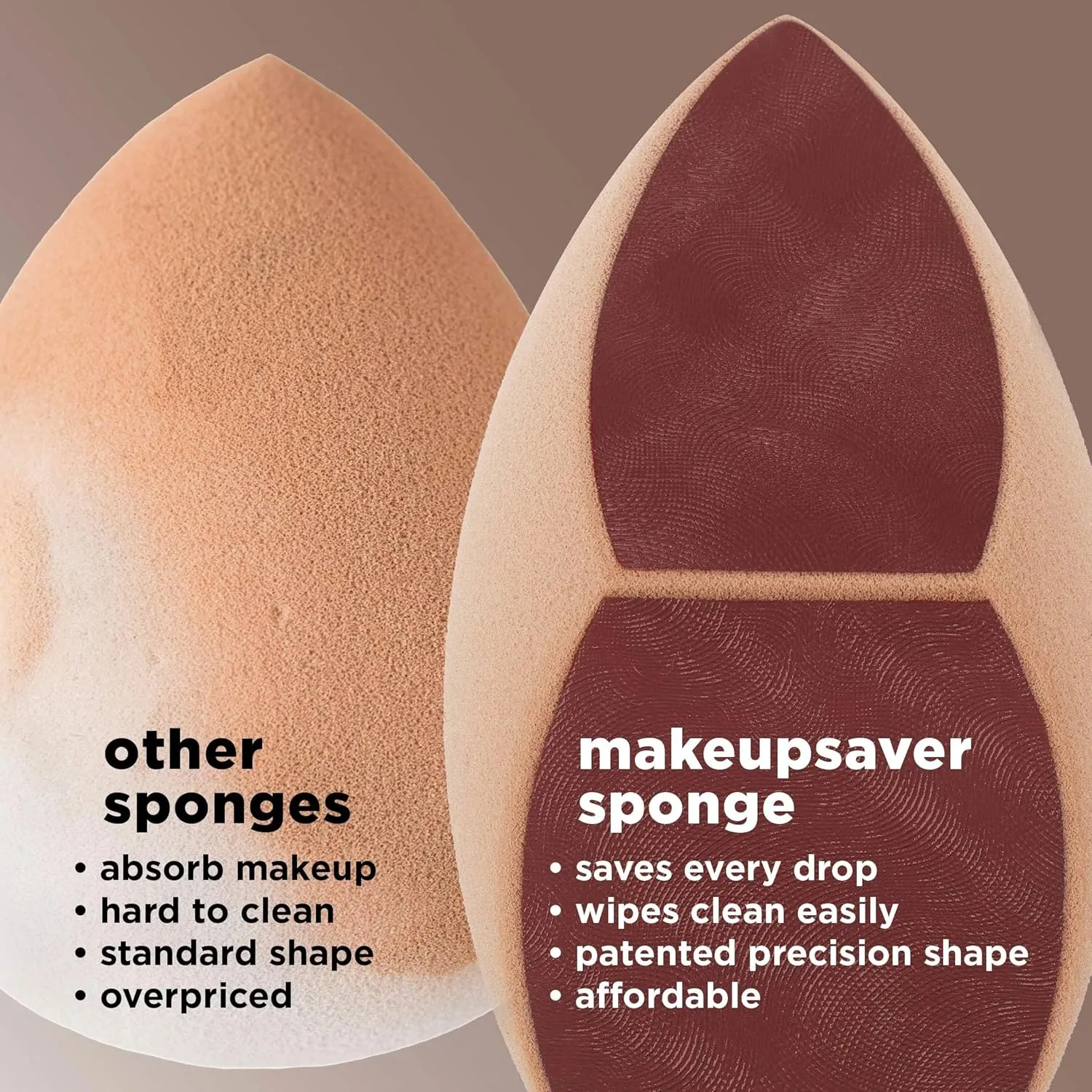 Real Techniques Makeupsaver Sponge   Brush Trio, Makeup Blending Sponge & Brushes For Liquid & Cream Formulations, Natural Finish & Reduces Makeup Waste, Cruelty & Latex-Free 3 Piece Set