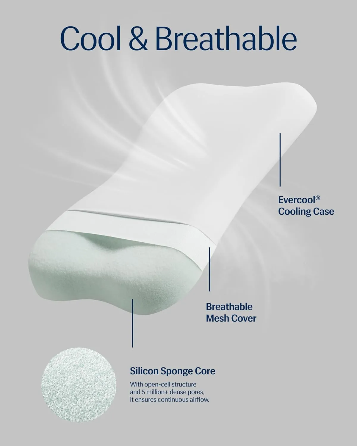 REST® Evercool® Cooling Pillow, Instant Cool-to-Touch Shell Fabric & Breathable Silicone Sponge Core for All-Night Temperature Regulation & Ergonomic Support, High, Arctic White