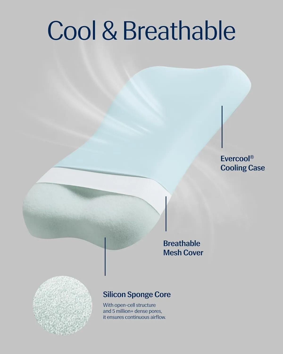 REST® Evercool® Cooling Pillow, Instant Cool-to-Touch Shell Fabric & Breathable Silicone Sponge Core for All-Night Temperature Regulation & Ergonomic Support, High, Light Blue