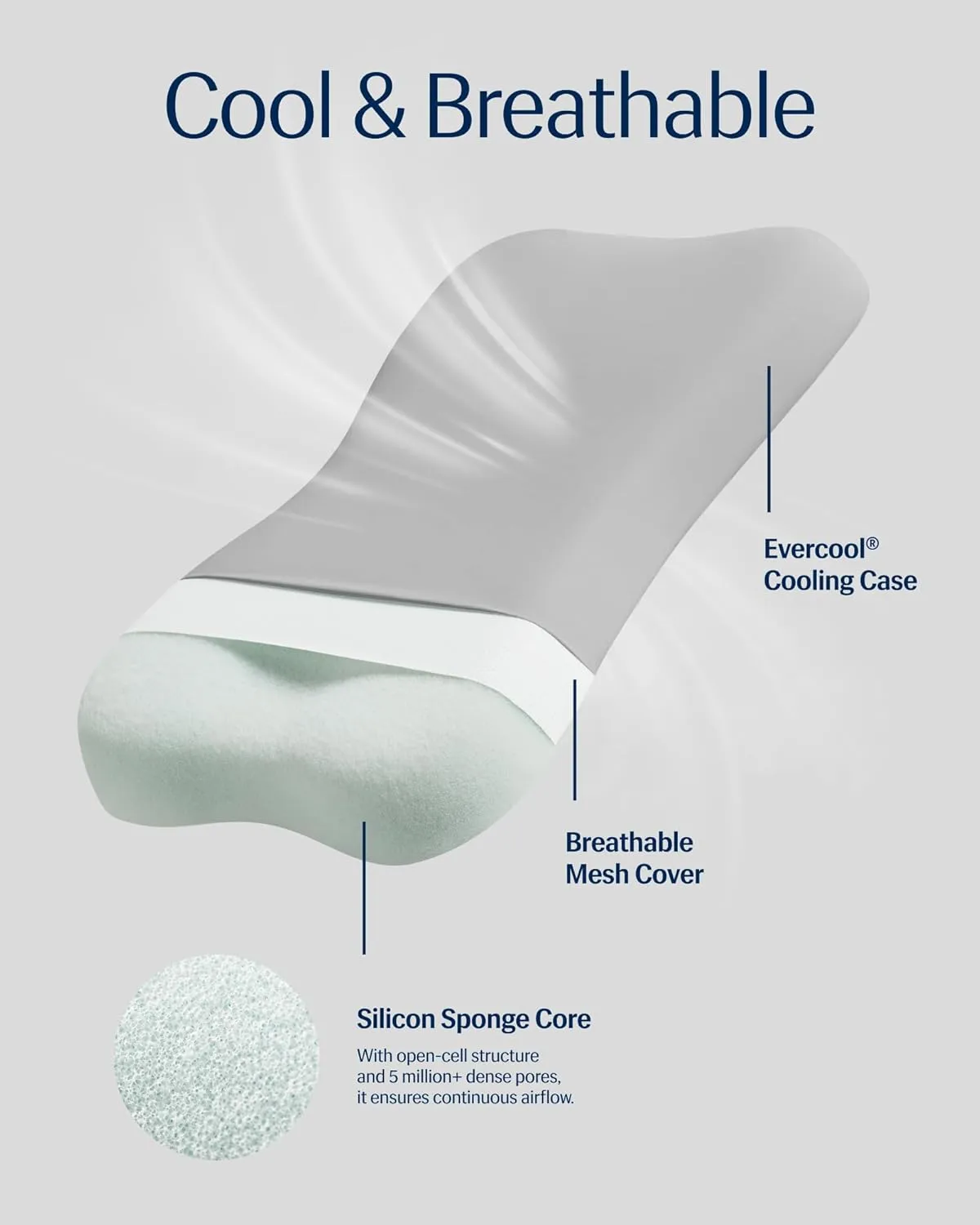 REST® Evercool® Cooling Pillow, Instant Cool-to-Touch Shell Fabric & Breathable Silicone Sponge Core for All-Night Temperature Regulation & Ergonomic Support, High, Light Gray