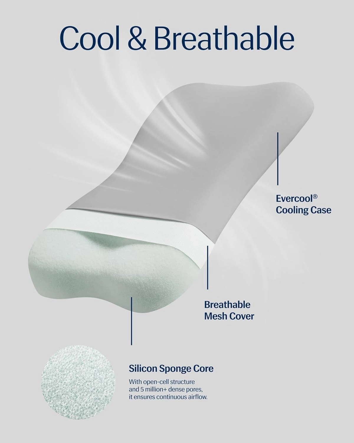 REST® Evercool® Cooling Pillow, Instant Cool-to-Touch Shell Fabric & Breathable Silicone Sponge Core for All-Night Temperature Regulation & Ergonomic Support, Medium Height, Light Gray