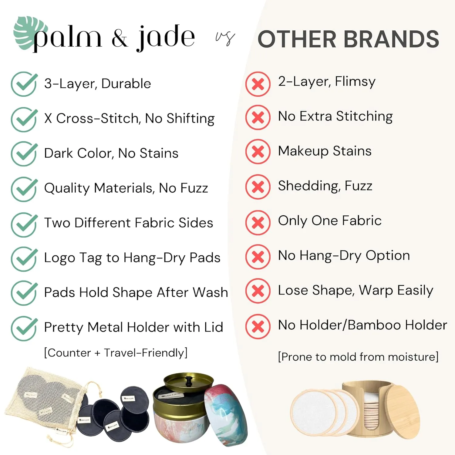 Reusable Cotton Rounds for Face Pads for Toner | Triple-Layer Reusable Makeup Remover Pads with Exfoliating Cotton Rounds Holder & Laundry Bag | Charcoal Bamboo Facial Cloths (Glossy Gold)