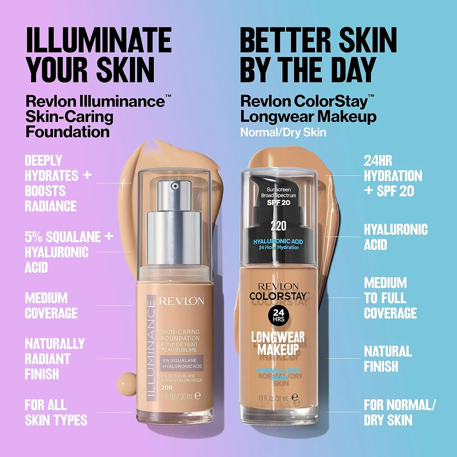 Revlon Illuminance Skin-Caring Liquid Foundation, Hyaluronic Acid, Hydrating and Nourishing Formula with Medium Coverage, 209 Buff Beige, 1 fl oz