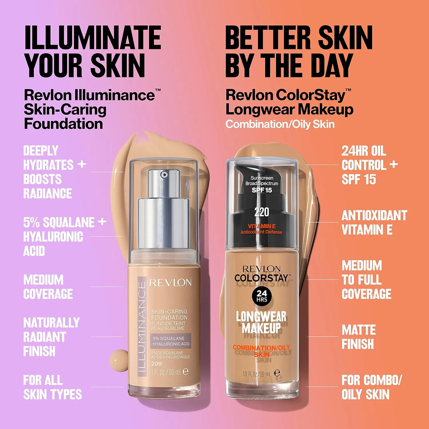 Revlon Illuminance Skin-Caring Liquid Foundation, Hyaluronic Acid, Hydrating and Nourishing Formula with Medium Coverage, 209 Buff Beige, 1 fl oz
