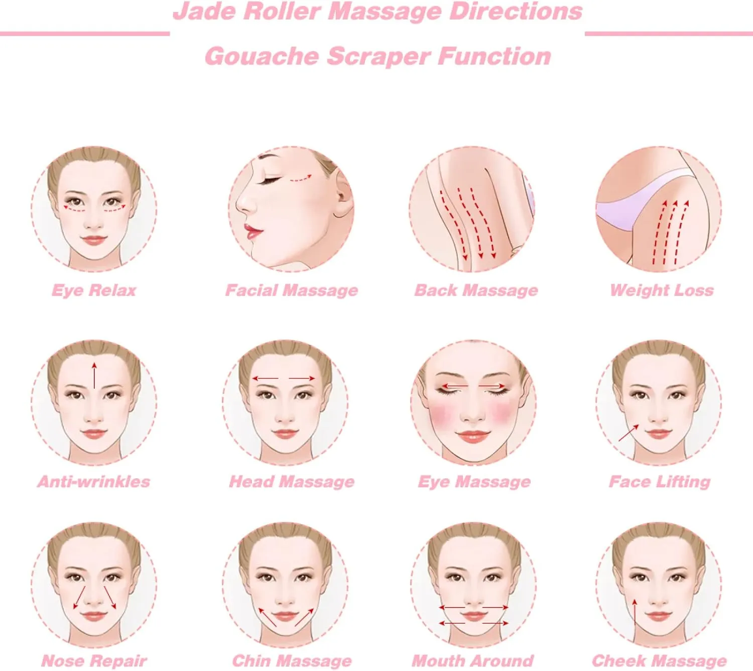Rose Quartz Roller Gouache Face Eye Mask for Face Lifting Anti-Wrinkle Natural Crystal Facial Care Tool,3in1 Set-Pu-YL