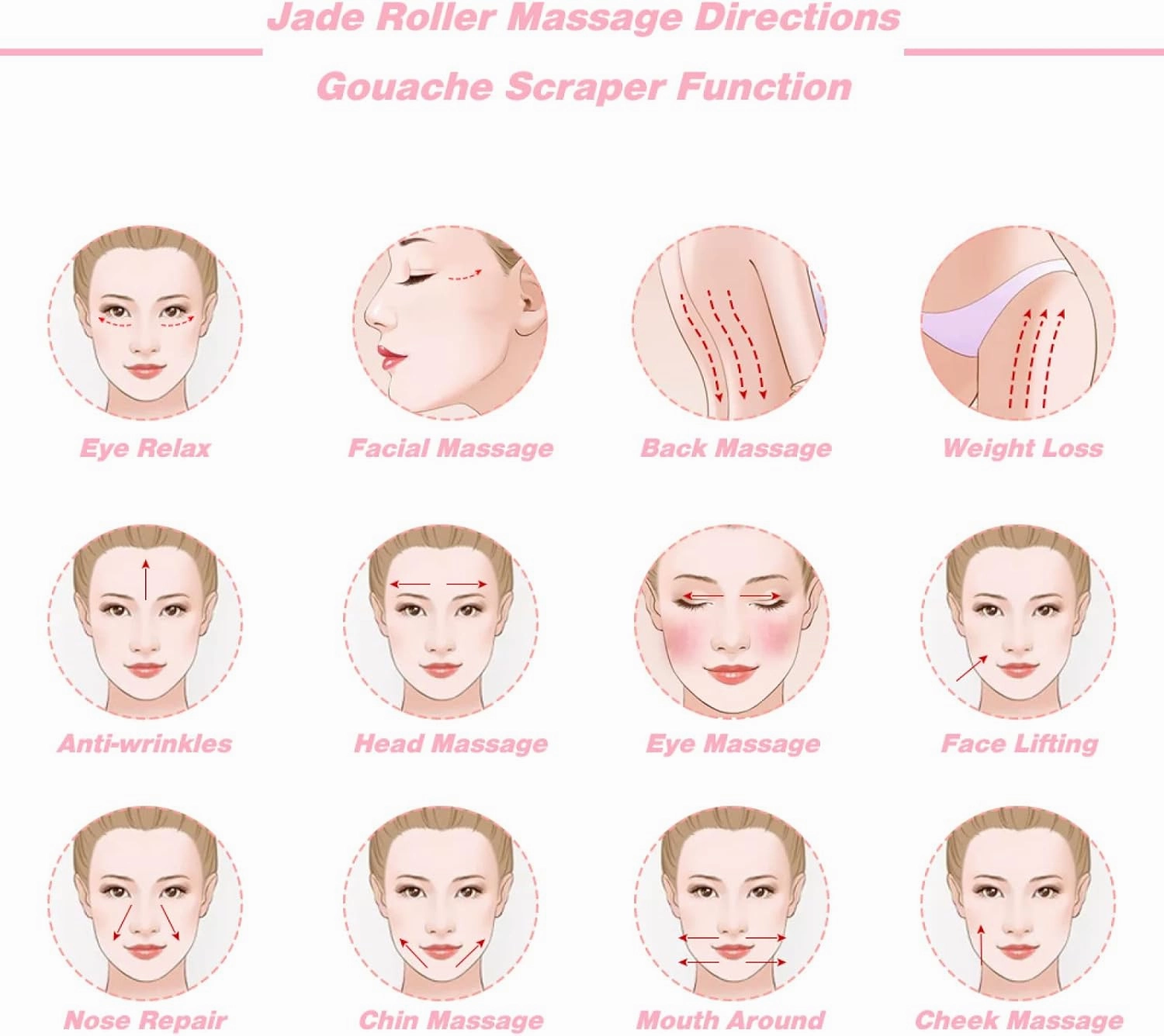 Rose Quartz Jade Eye Mask Face Massager Roller Gouache Scraper Natural Stone Jade Roller Guasha Board Face Mask Facial Massager,Gua Sha-V