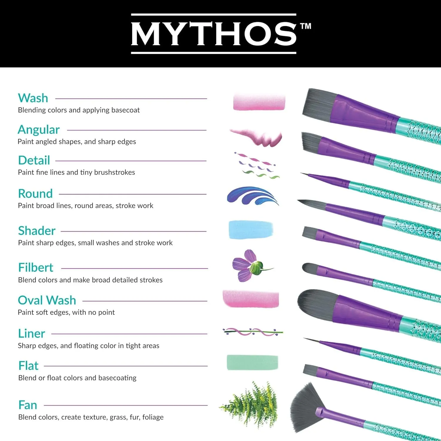 Royal & Langnickel Mythos, 7pc Mermaid 204 Variety Craft Brush Set for All Painting Mediums, Includes - Angular, Shader & Round Brushes Teal
