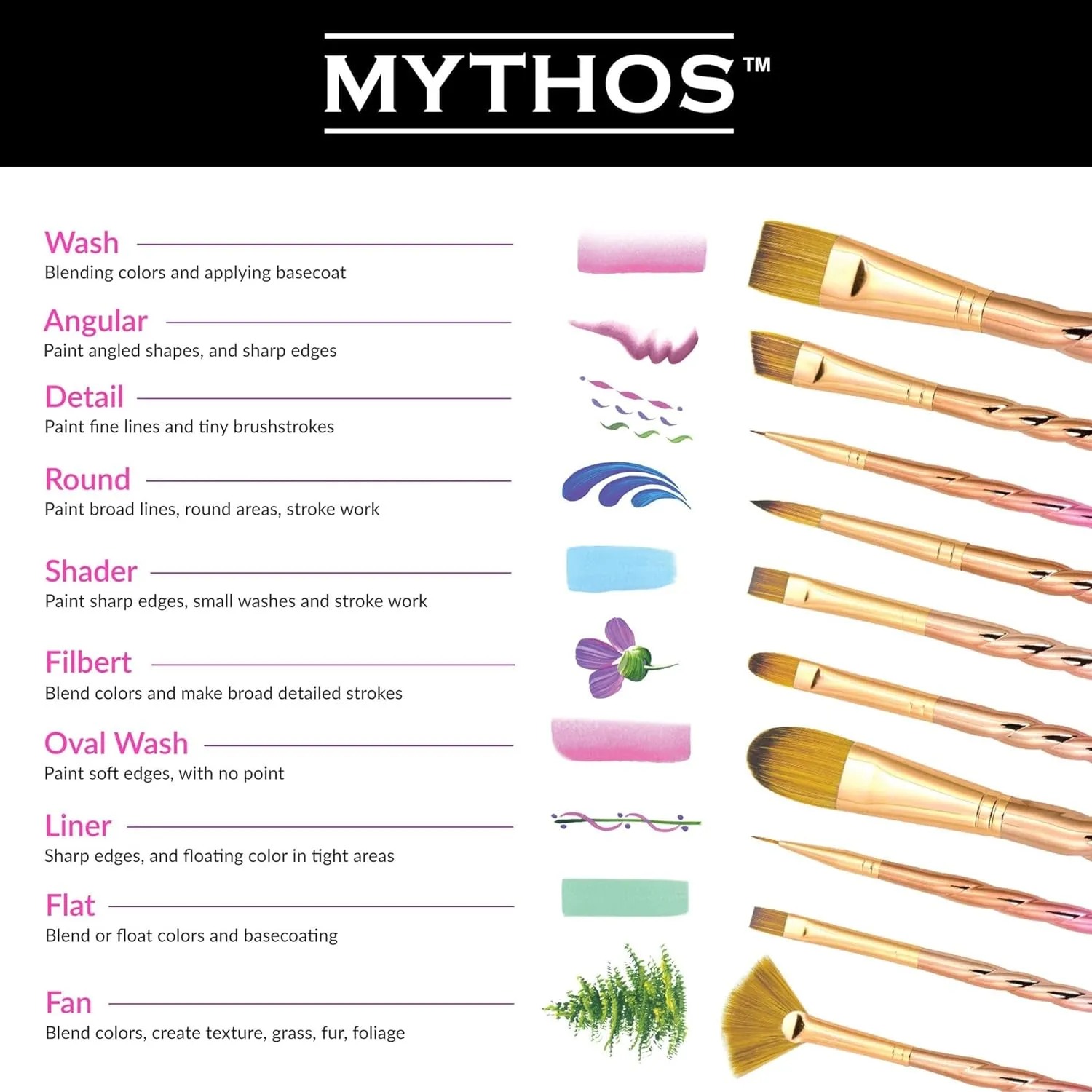 Royal & Langnickel Mythos, 7pc Unicorn Variety Craft Brush Set for All Painting Mediums, Includes - Filbert, Shader, Oval Wash, Round & Wash Brushes