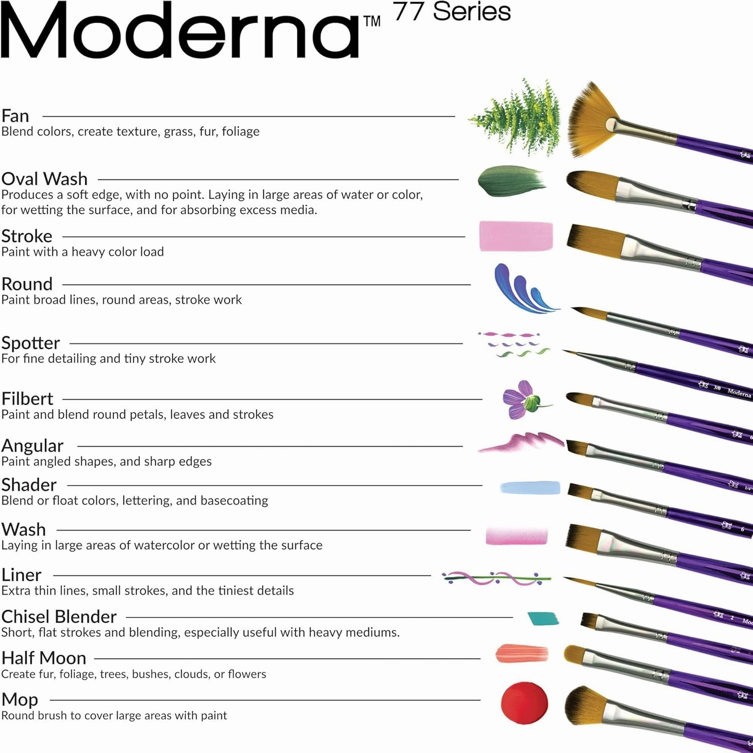 Royal & Langnickel Moderna, 5pc Variety Brush Set for All Painting Mediums, Includes - Oval Wash, Angular, Shader, Fan & Round Brushes