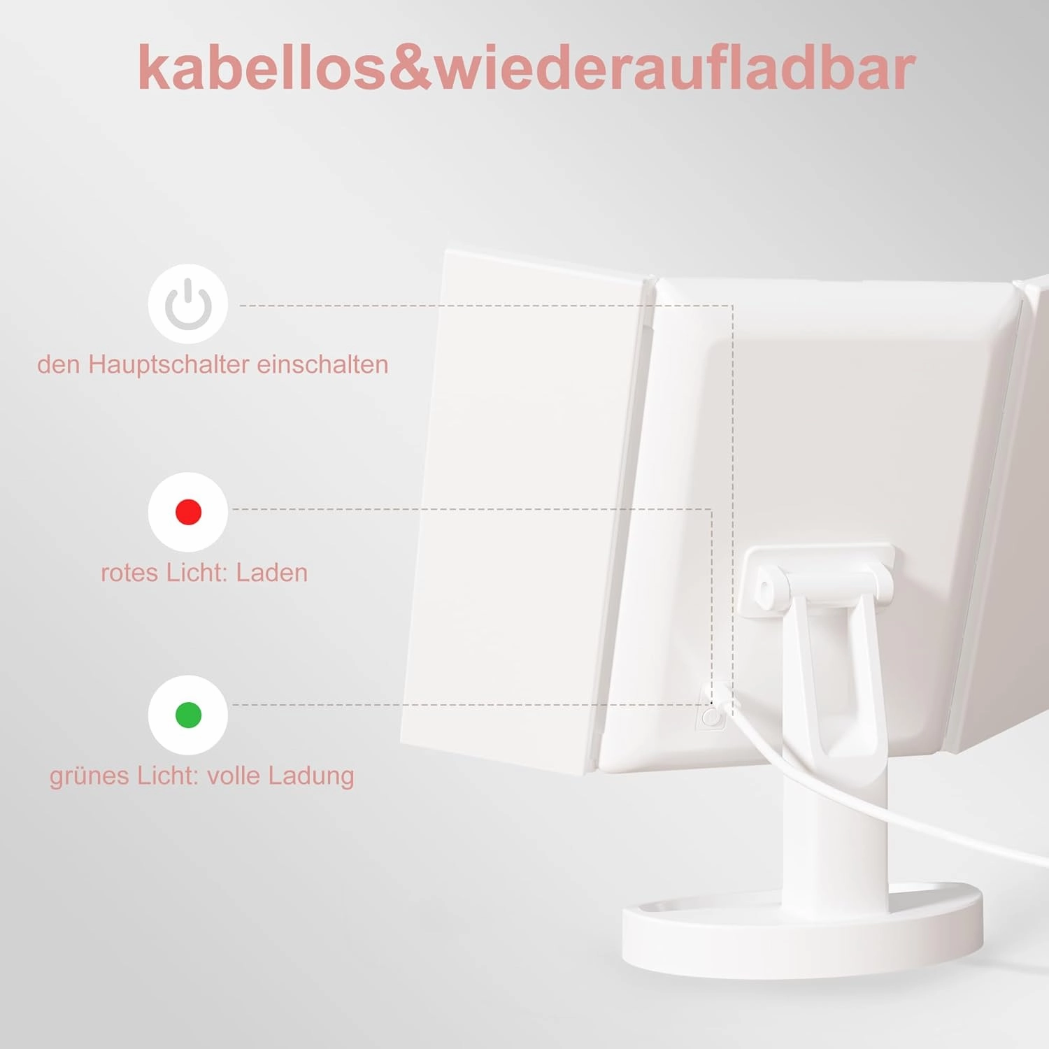 S'bagno LED Makeup Mirror with 1X/2X/5X Magnification, Dimmable Light, Rotation for Beauty, Makeup, Skincare & Grooming