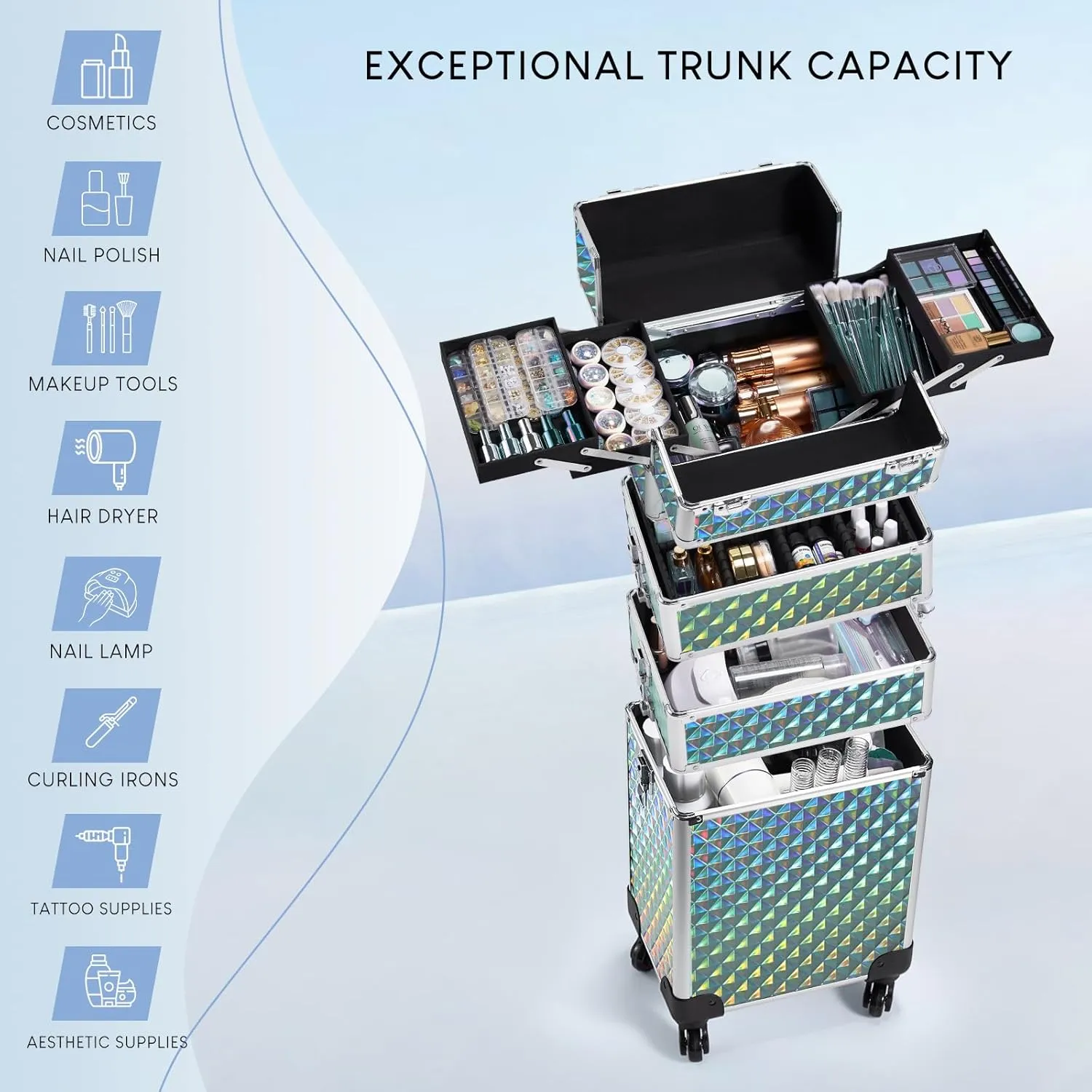 Stagiant Rolling Makeup Case Cosmetology Case on Wheels 4 in 1 Makeup Travel Case Large Cosmetic Organizer Storage with Key Swivel Wheels Nail Artist Salon Traveling Cart Trunk Watery Blue