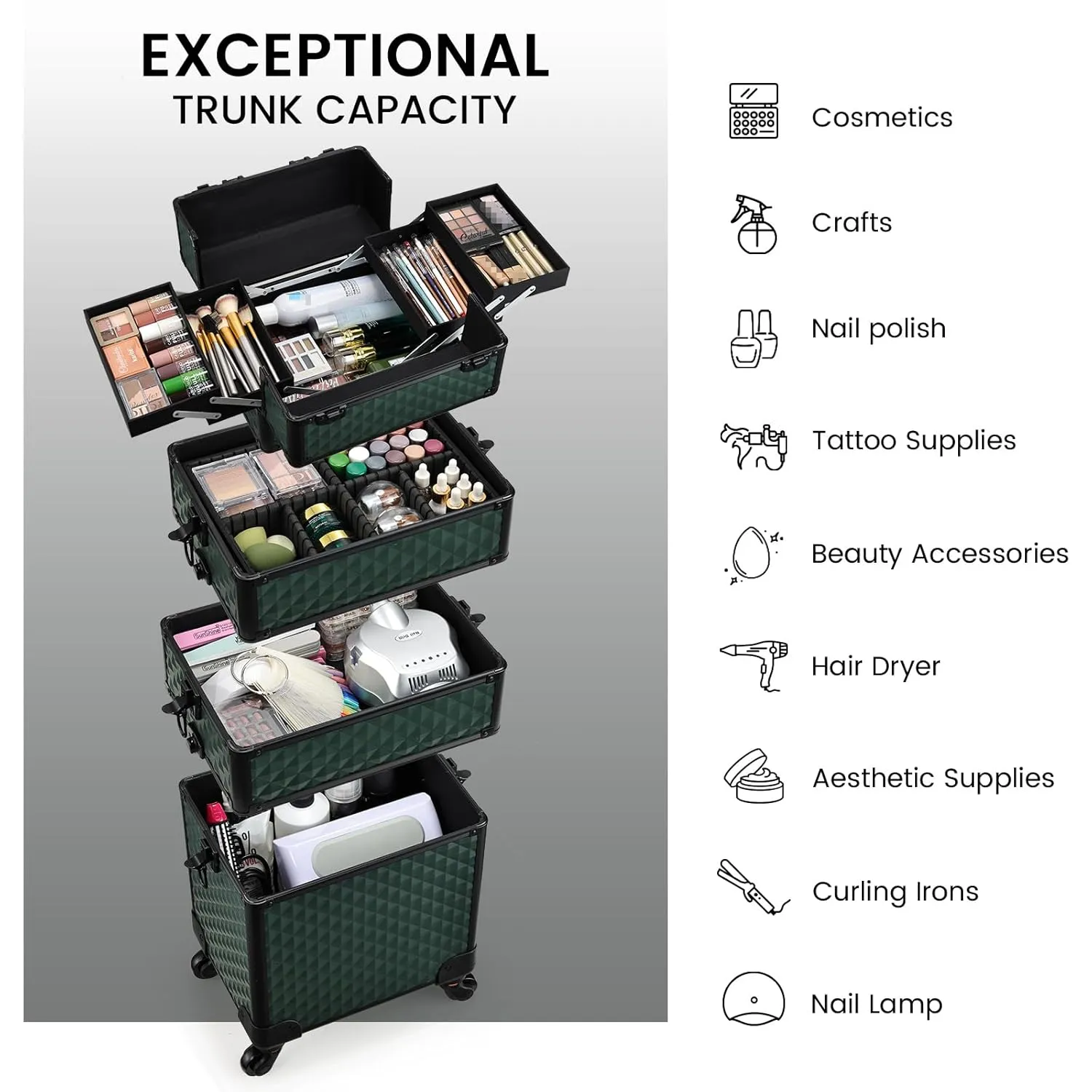 Stagiant Rolling Makeup Train Case Cosmetology Case on Wheels 4 in 1 Cosmetic Box Makeup Travel Case with Key Swivel Wheels Nail Artist Salon Barber StorageTraveling Cart Trunk Dark Green