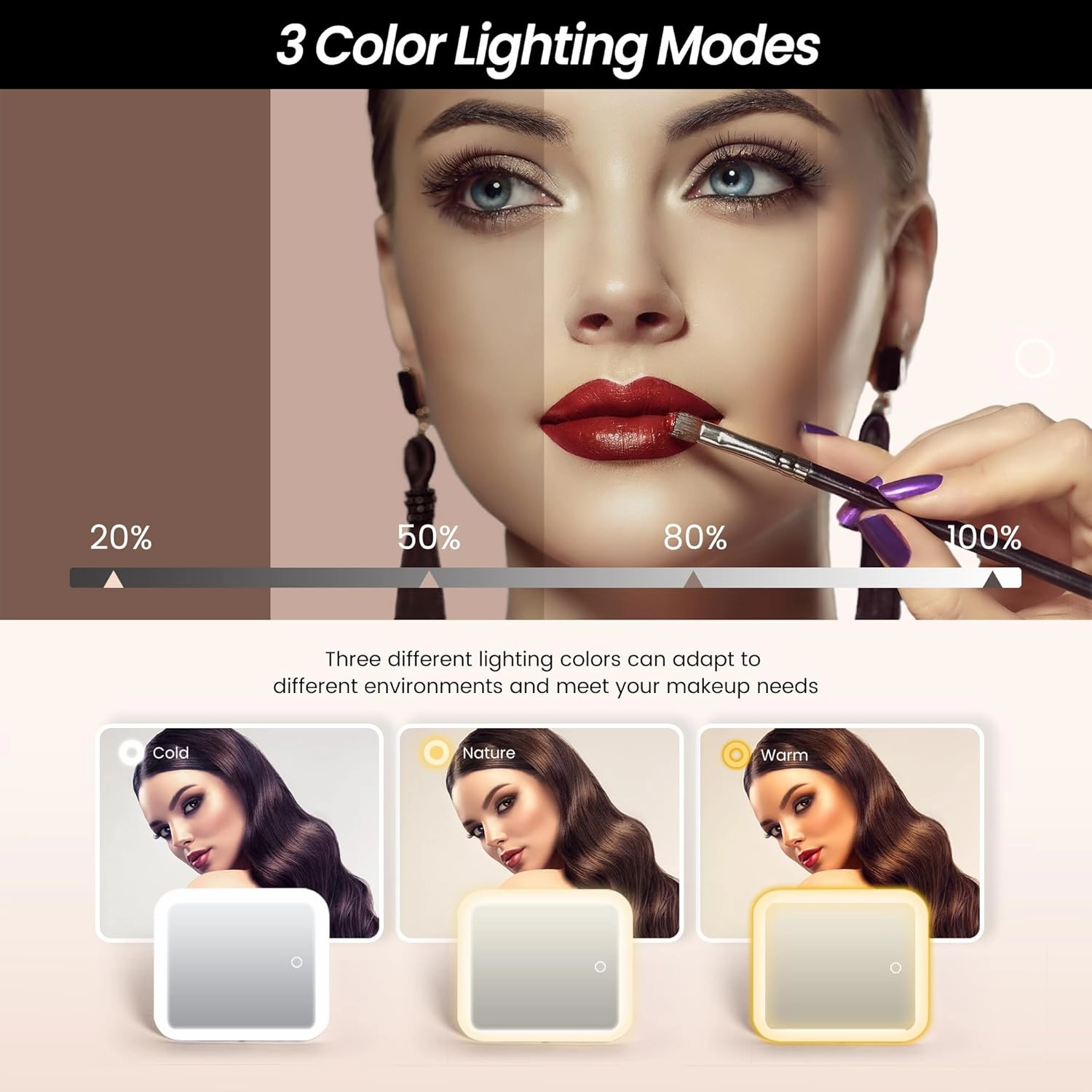 Travel Makeup Bag with Led Mirror Detachable 3 Color Scenarios Adjustable Brightness Large Cosmetic Organizer Storage Adjustable Dividers Waterproof Makeup Brushes Toiletry Gift Black
